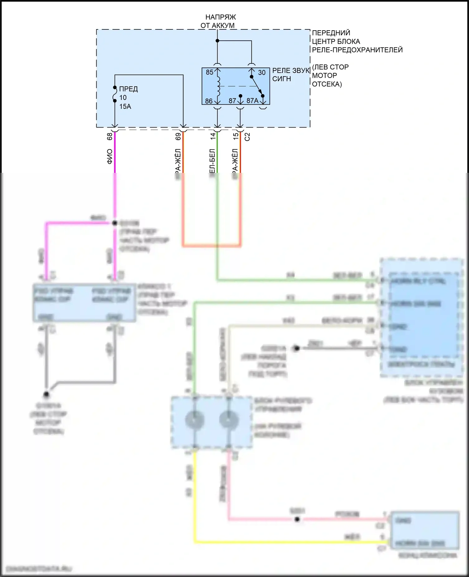500L FIAT I рестайлинг (2017-2024): Электросхема клаксона 