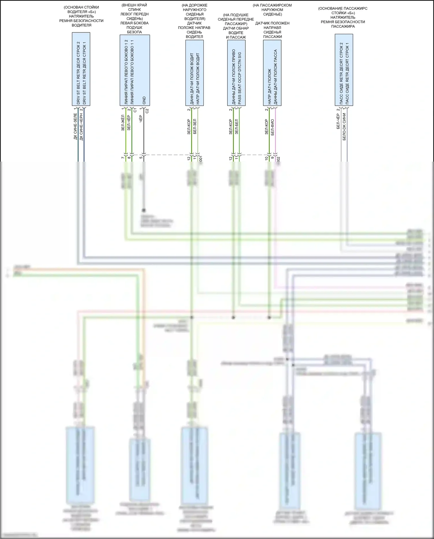 500L FIAT I рестайлинг (2017-2024): Электросхема подушек безопасности (2 из 3) 