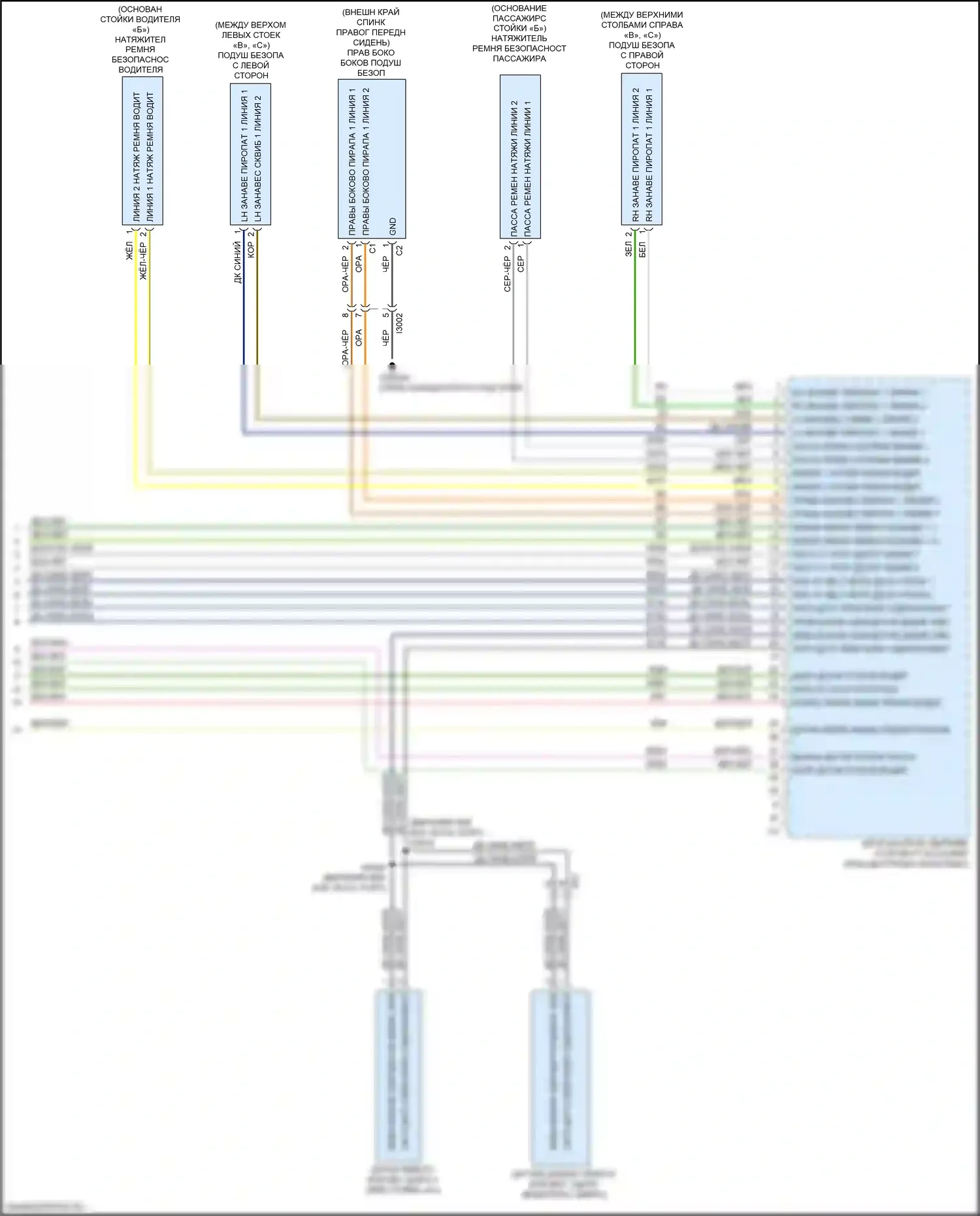 500L FIAT I рестайлинг (2017-2024): Электросхема подушек безопасности (3 из 3) 