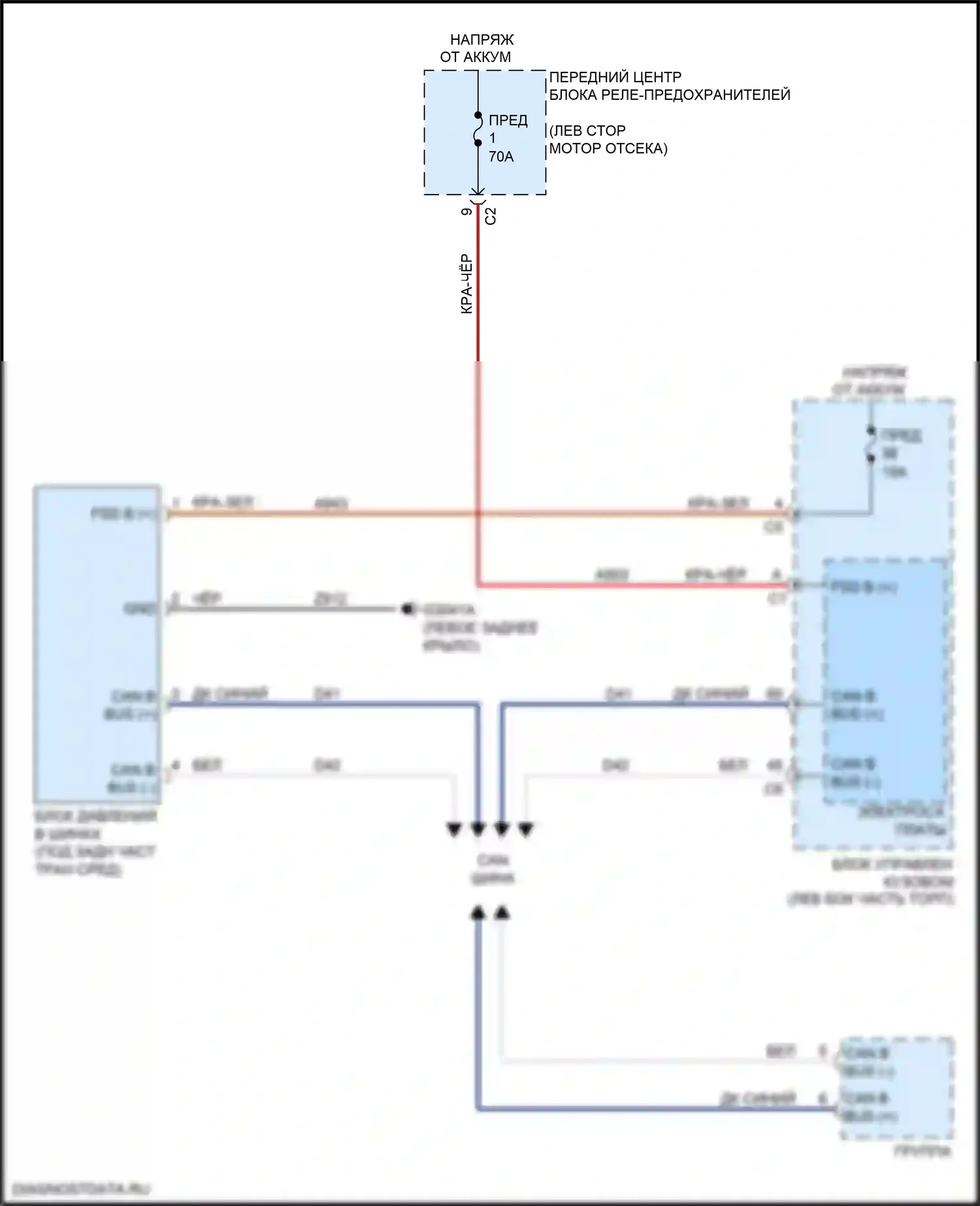 500L FIAT I рестайлинг (2017-2024): Электросхема контроля давления в шинах 