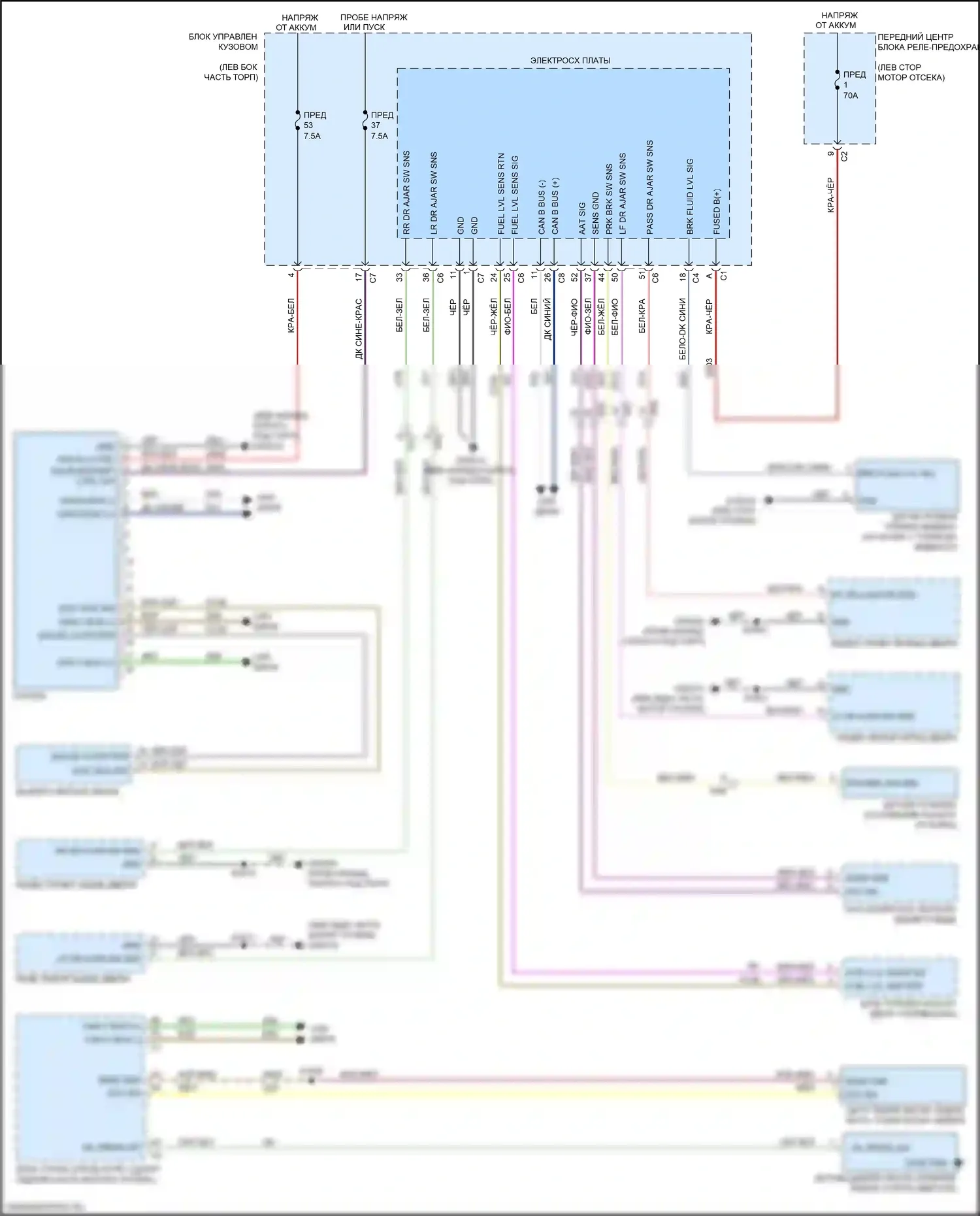 500L FIAT I рестайлинг (2017-2024): Электросхема приборной панели 
