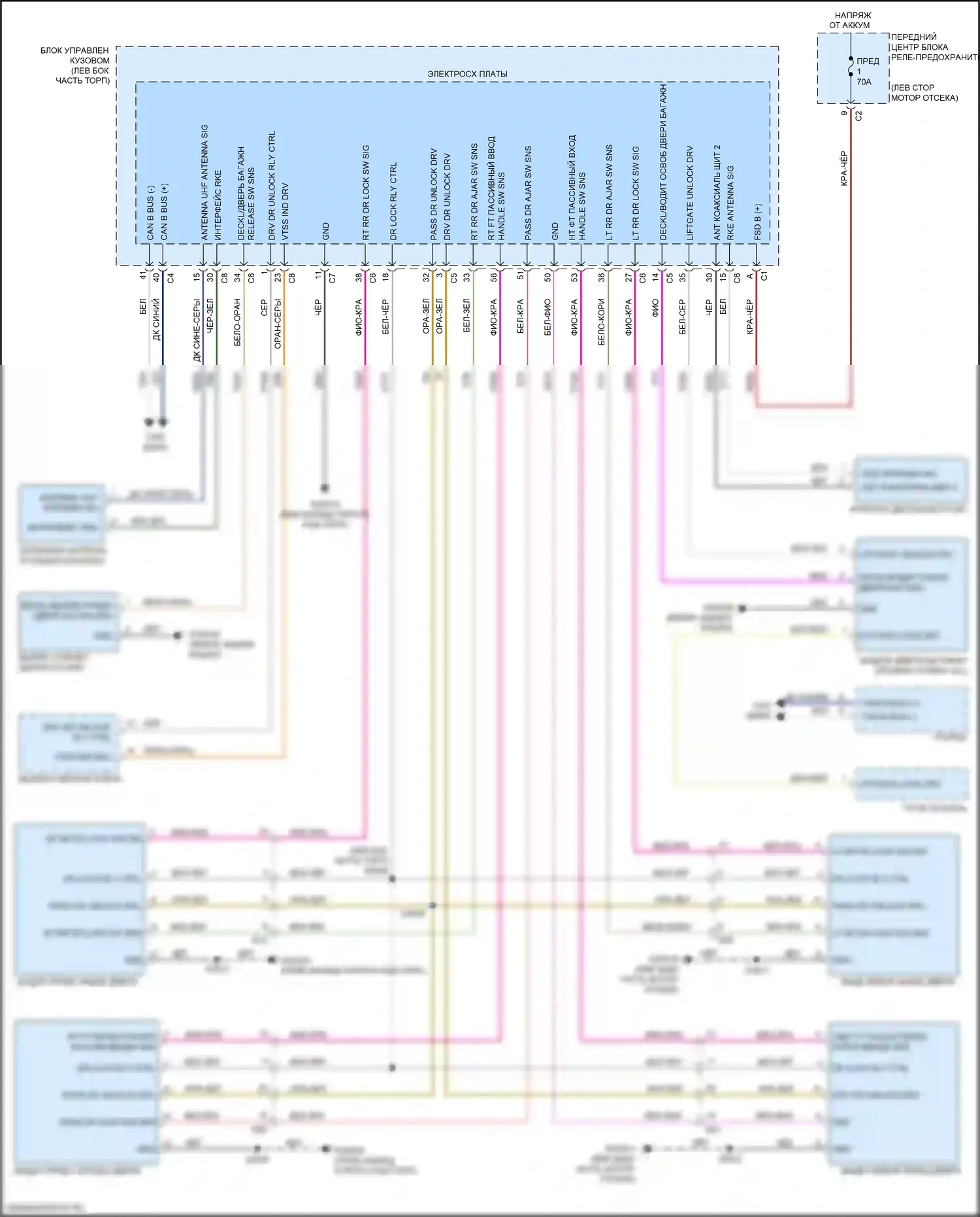 500L FIAT I рестайлинг (2017-2024): Сигнализации электросхема 
