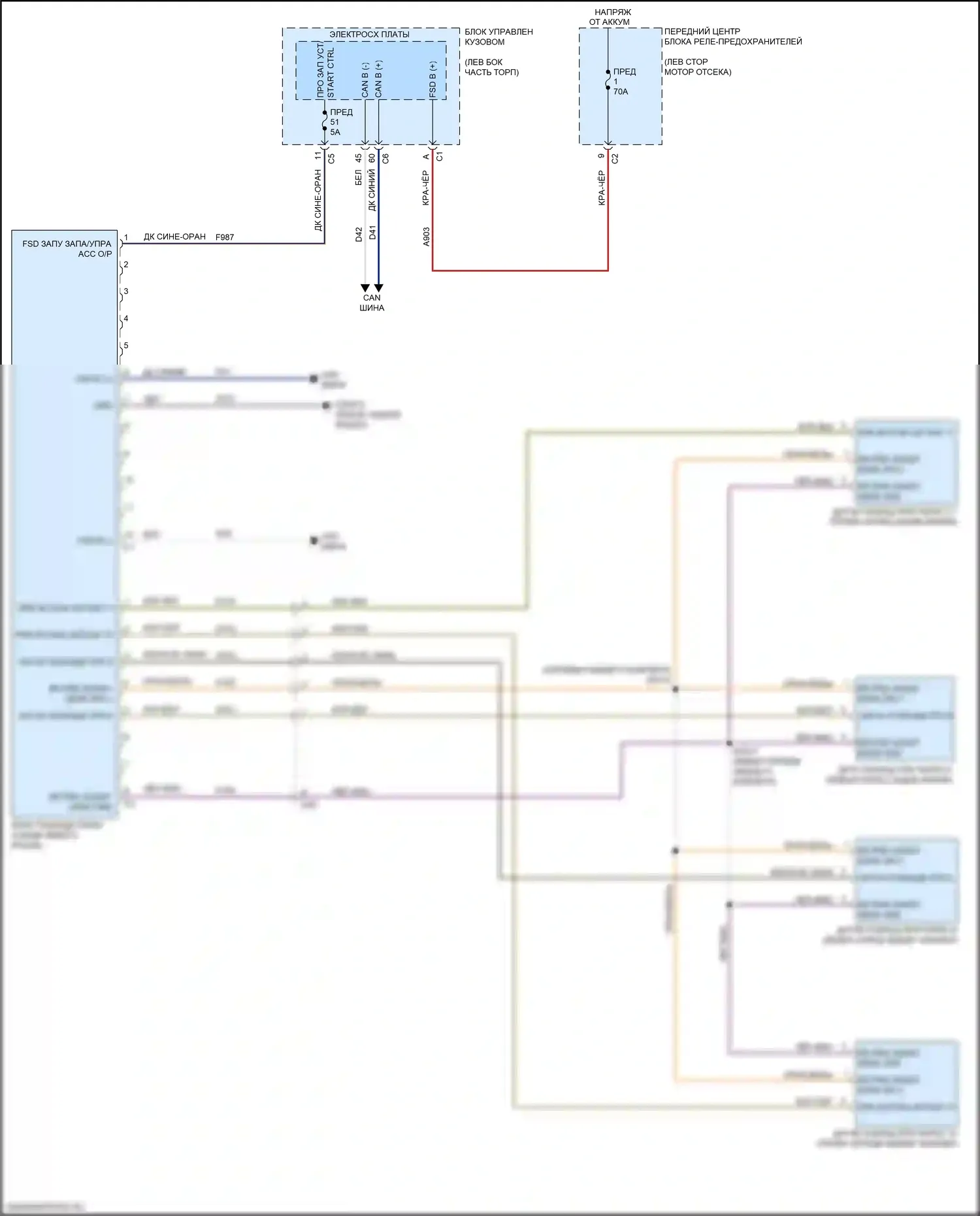 500L FIAT I рестайлинг (2017-2024): Электросхема парктроника 