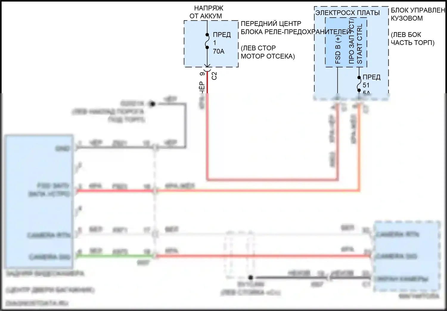 500L FIAT I рестайлинг (2017-2024): Электросхема задней камеры 