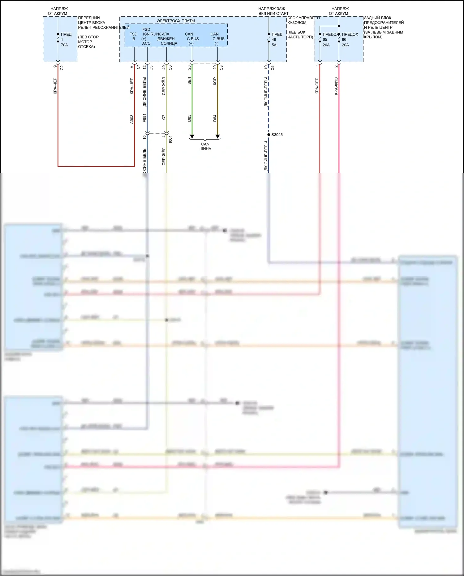 500L FIAT I рестайлинг (2017-2024): Электросхема складной крыши/люка 