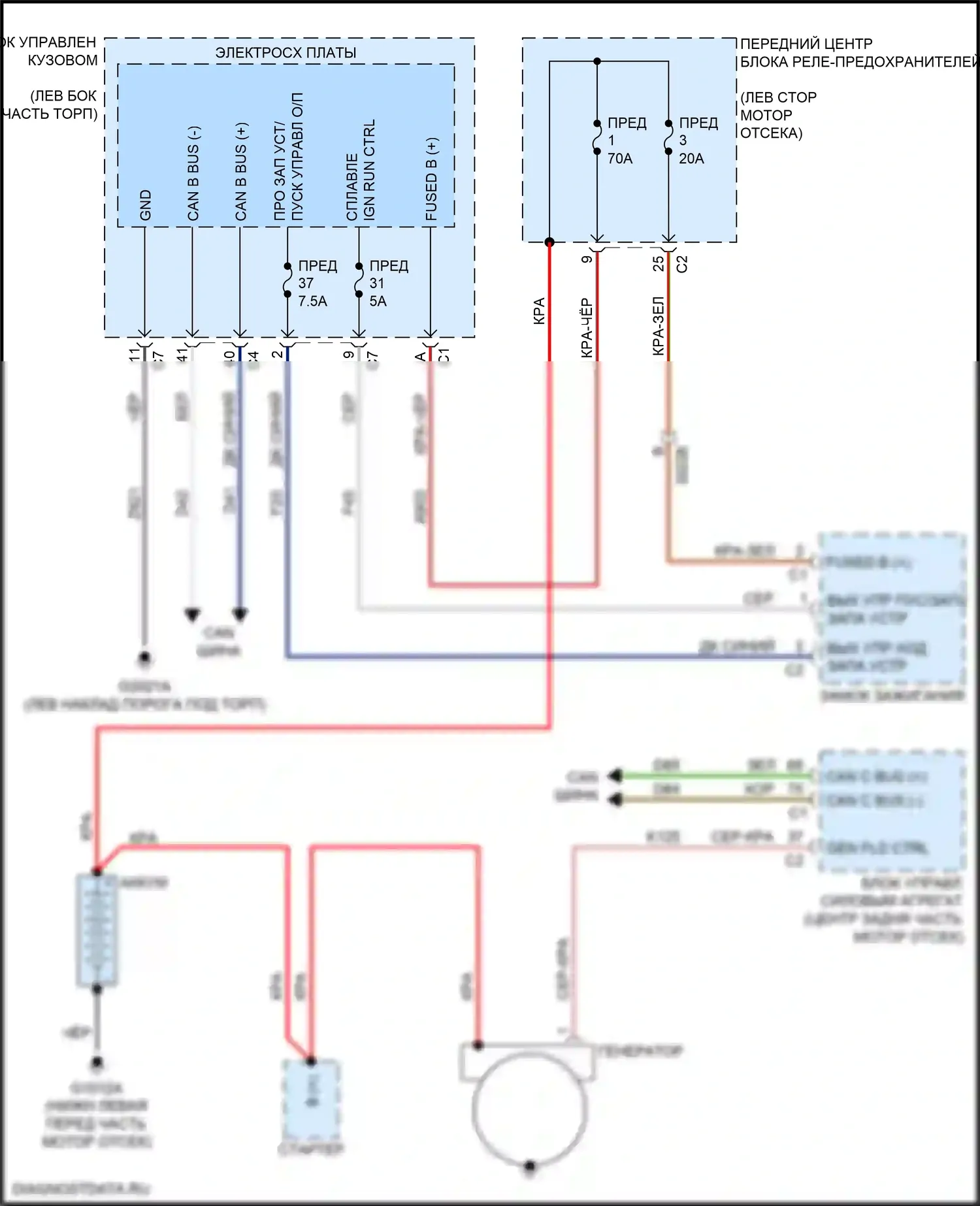500L FIAT I рестайлинг (2017-2024): Электросхема генератора 