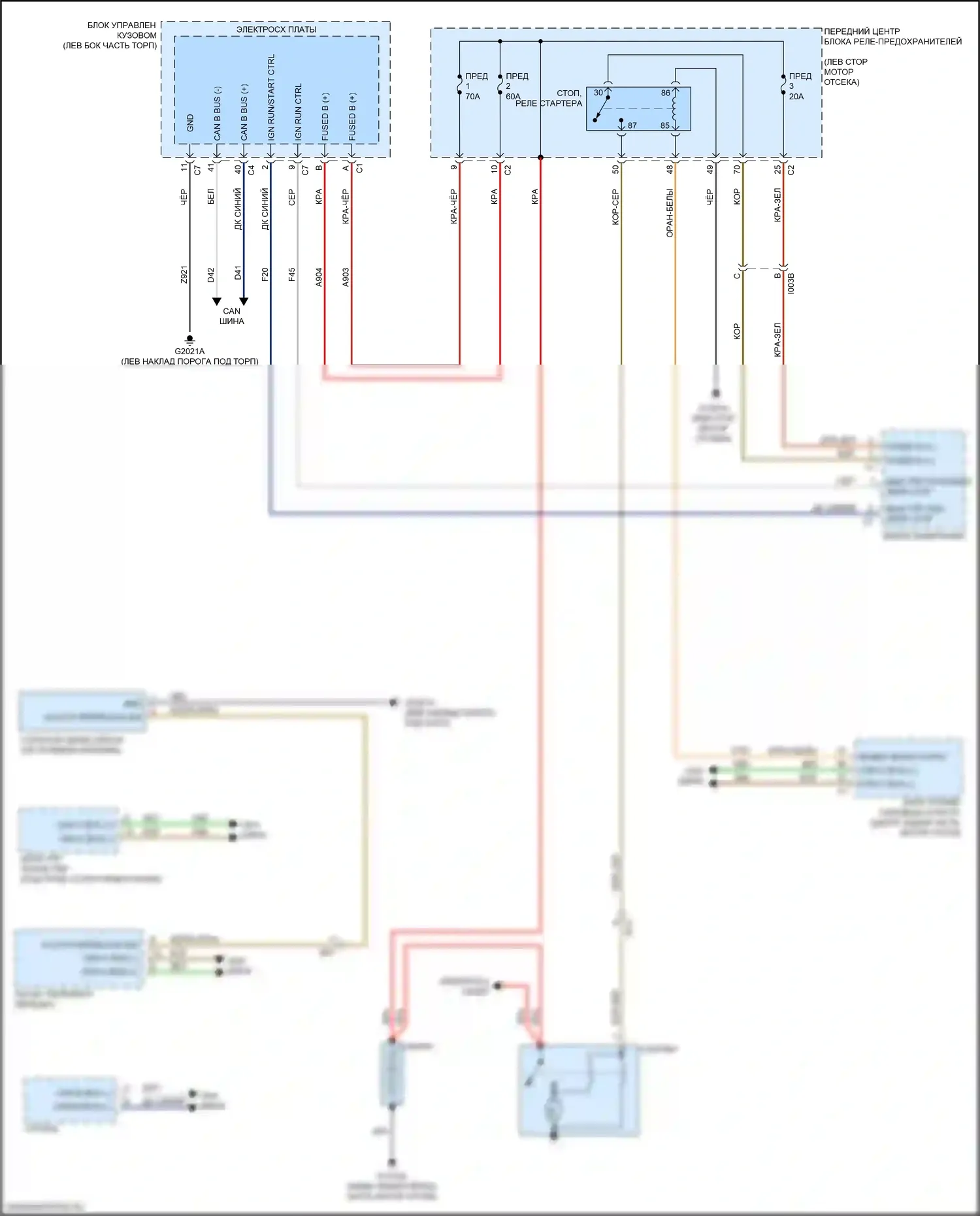 500L FIAT I рестайлинг (2017-2024): Электросхема стартера 