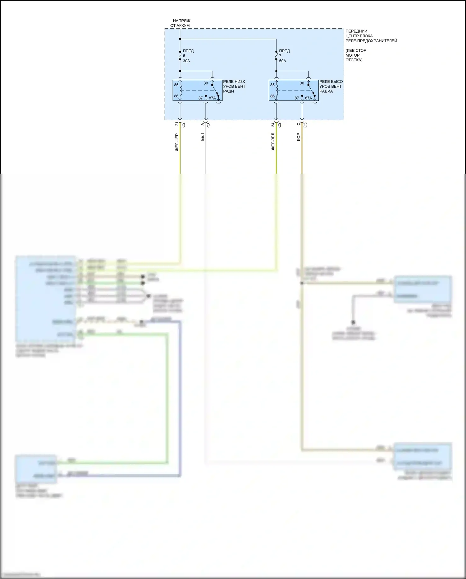 500L FIAT I рестайлинг (2017-2024): Электросхема вентилятора охлаждения 