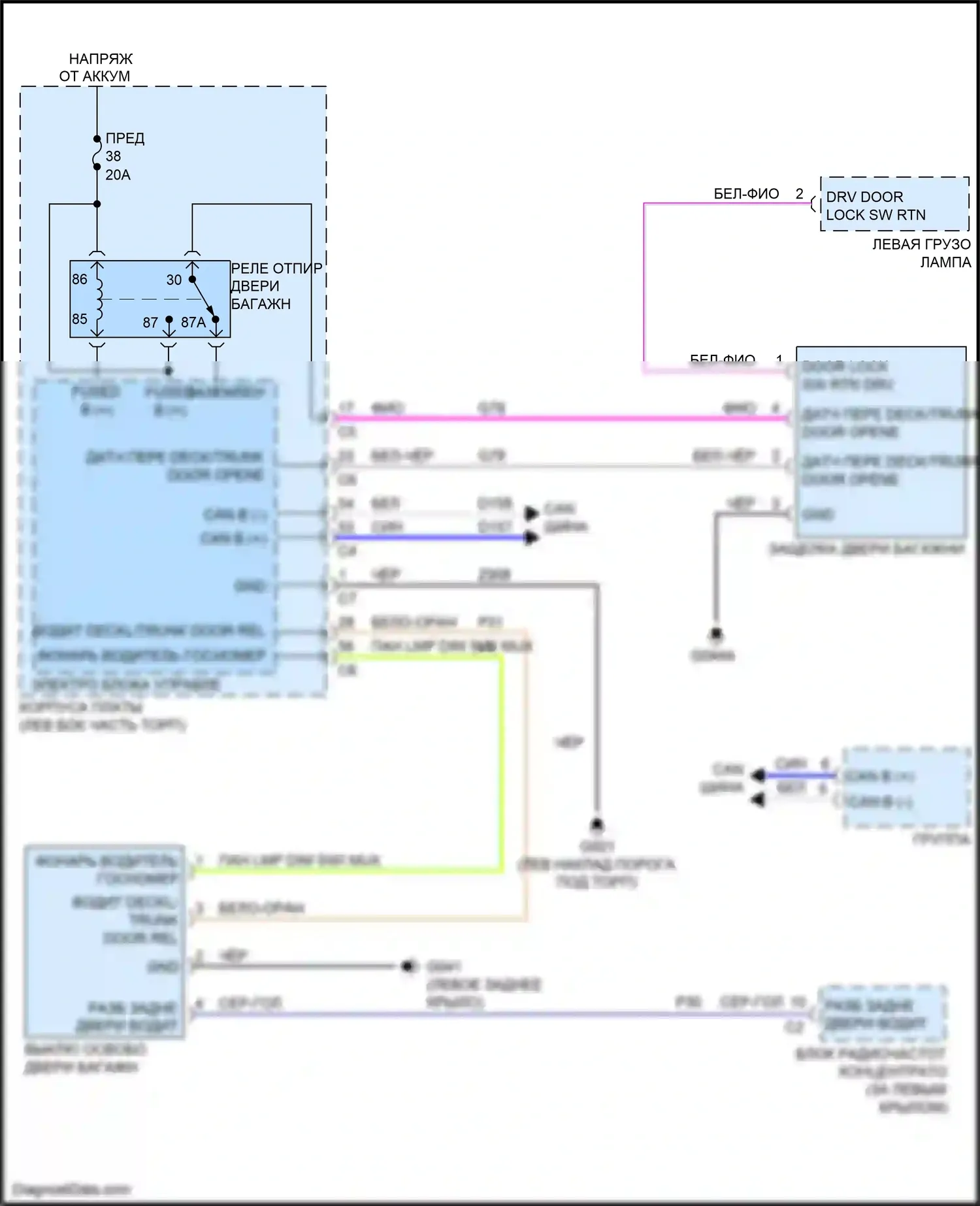 500X FIAT I (2014-2018): Электросхема разблокировки крышки палубы 