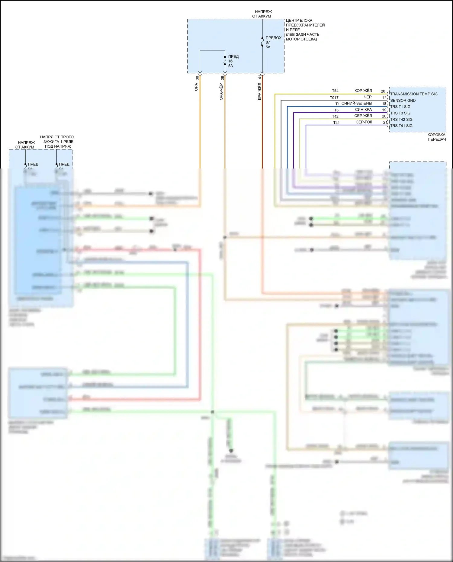 500X FIAT I (2014-2018): Электросхема блокировки селектора 