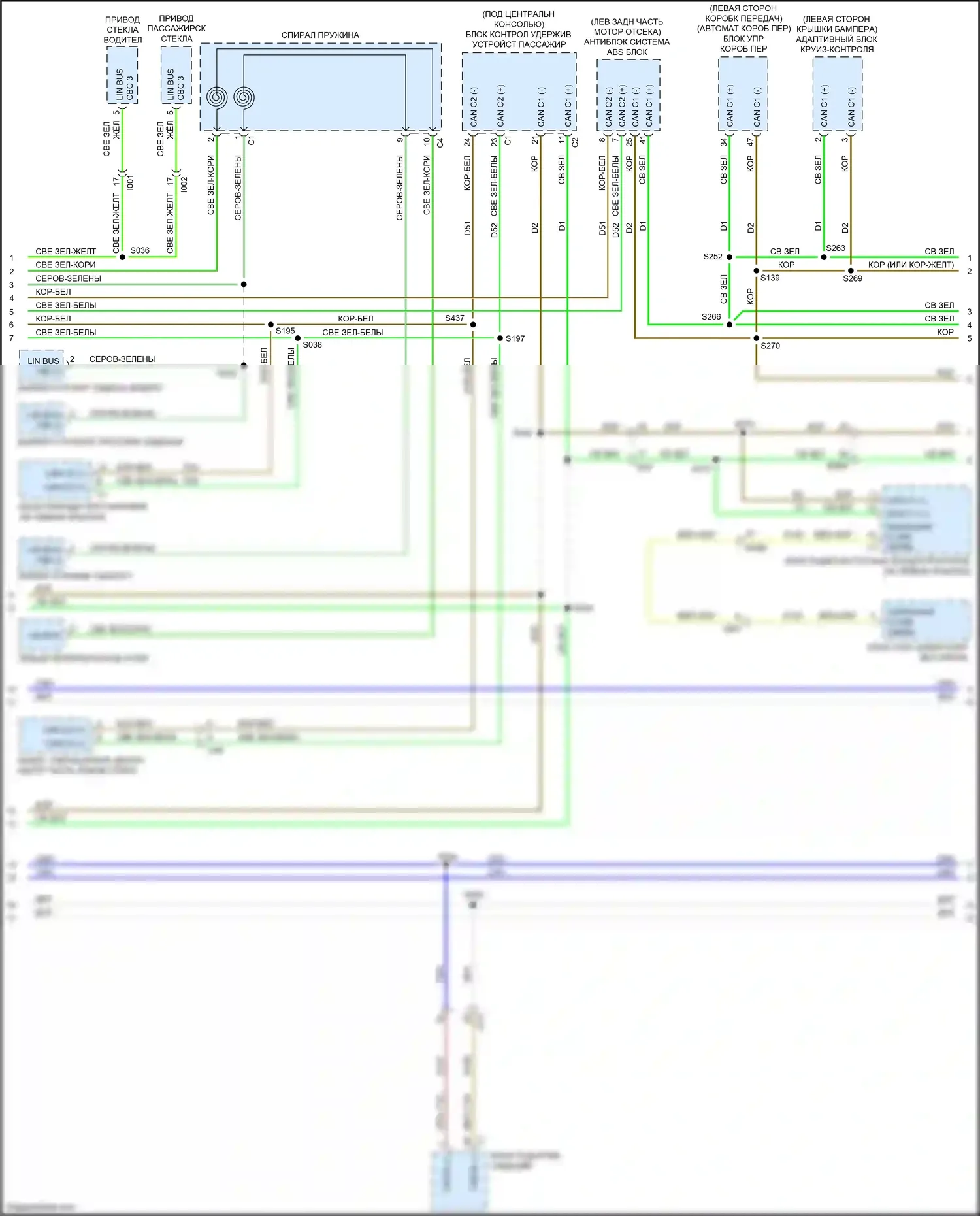 500X FIAT I (2014-2018): Can шина электросхема, премиум-класса (2 из 3) 