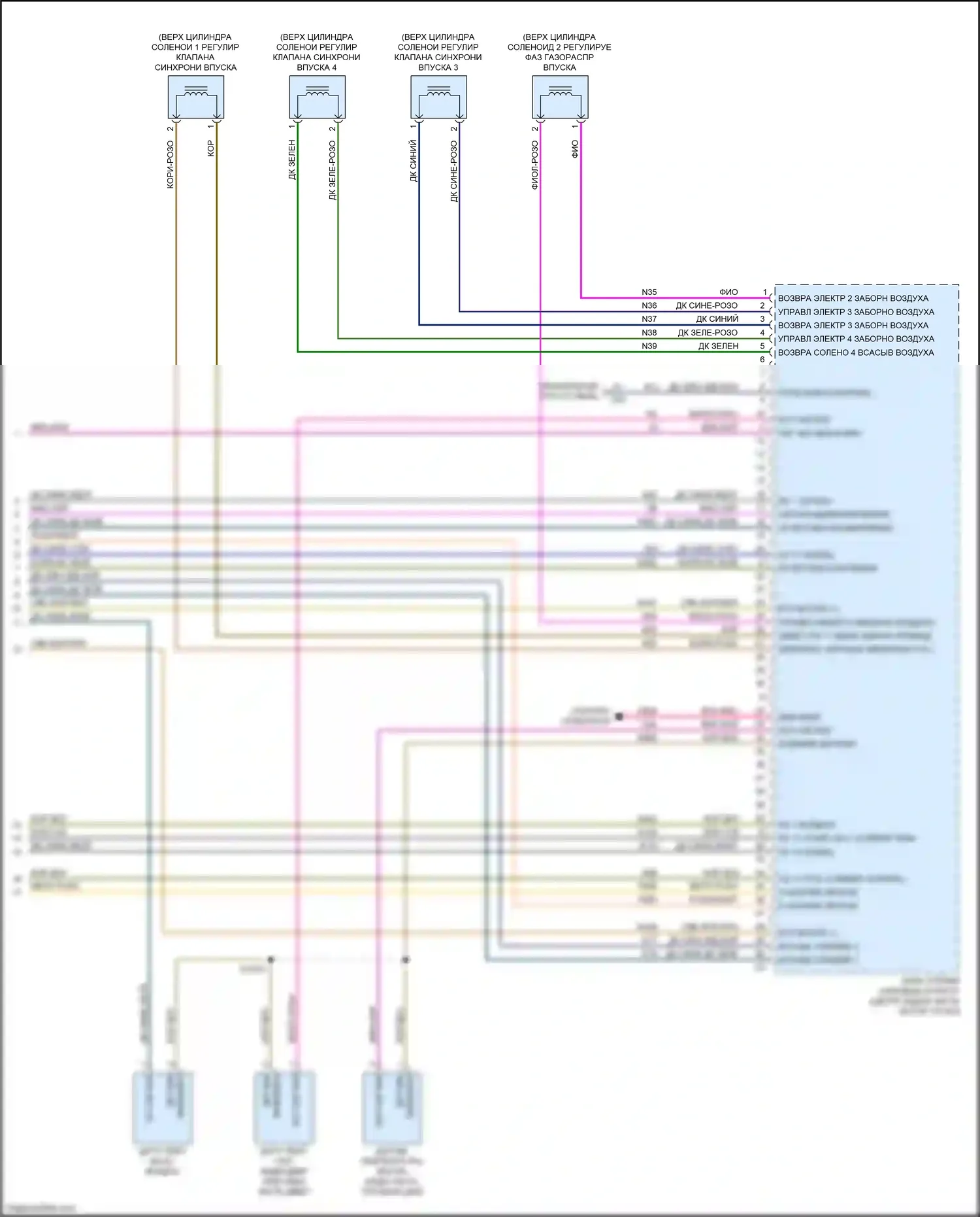500X FIAT I (2014-2018): Электросхема двигателя 2.4л (6 из 6) 