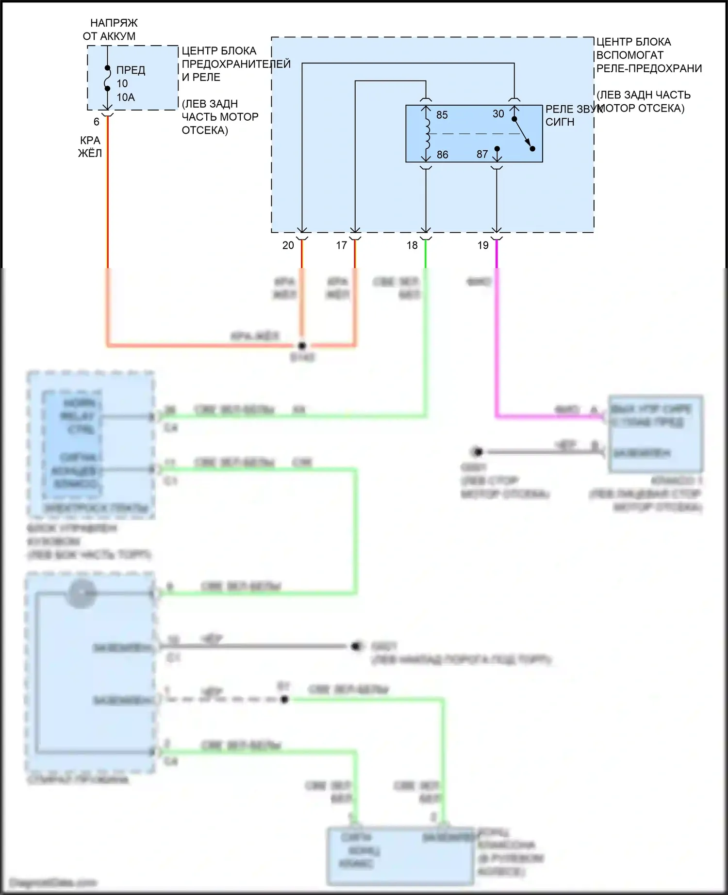 500X FIAT I (2014-2018): Электросхема клаксона 