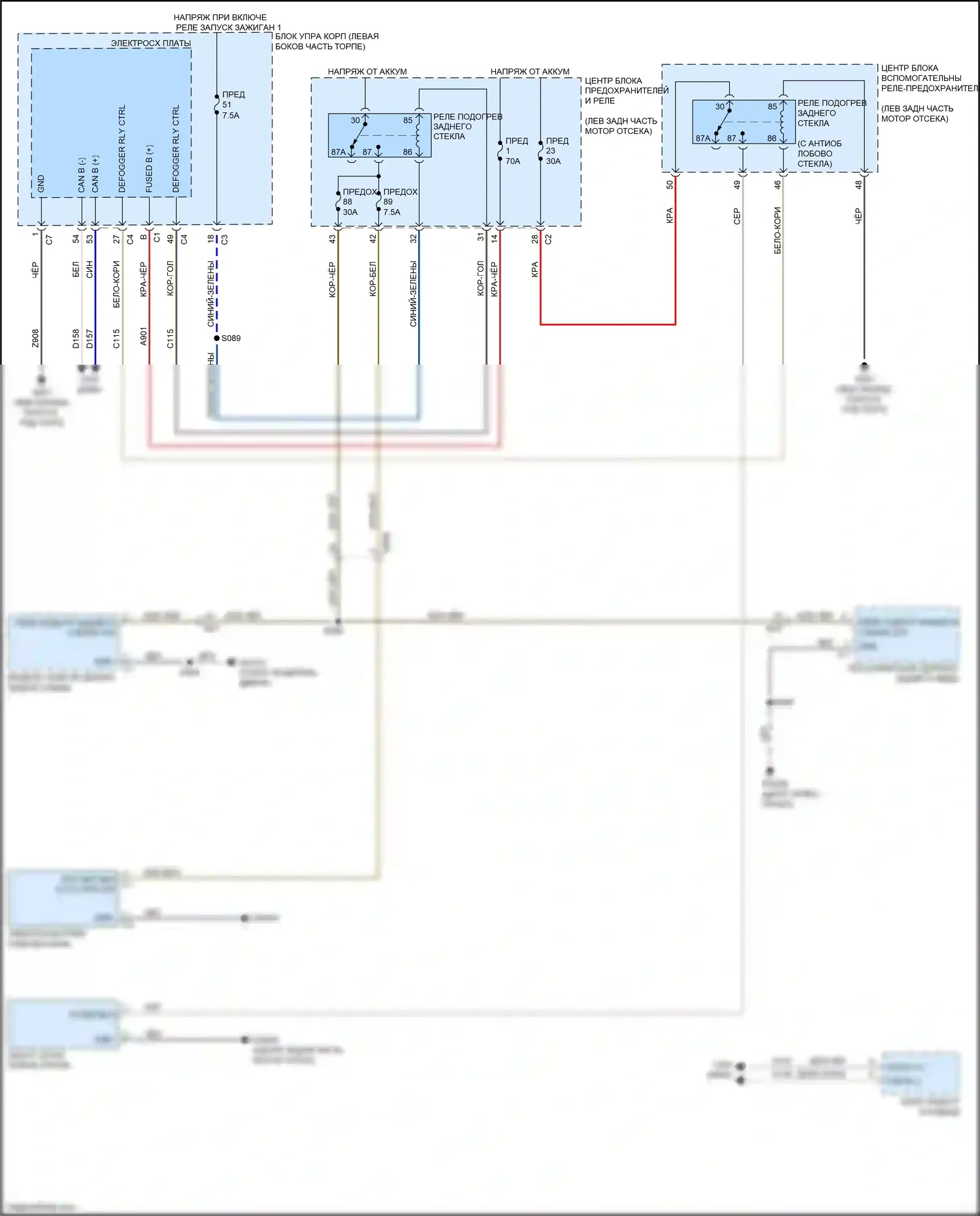 500X FIAT I (2014-2018): Электросхема подогрева стекол 