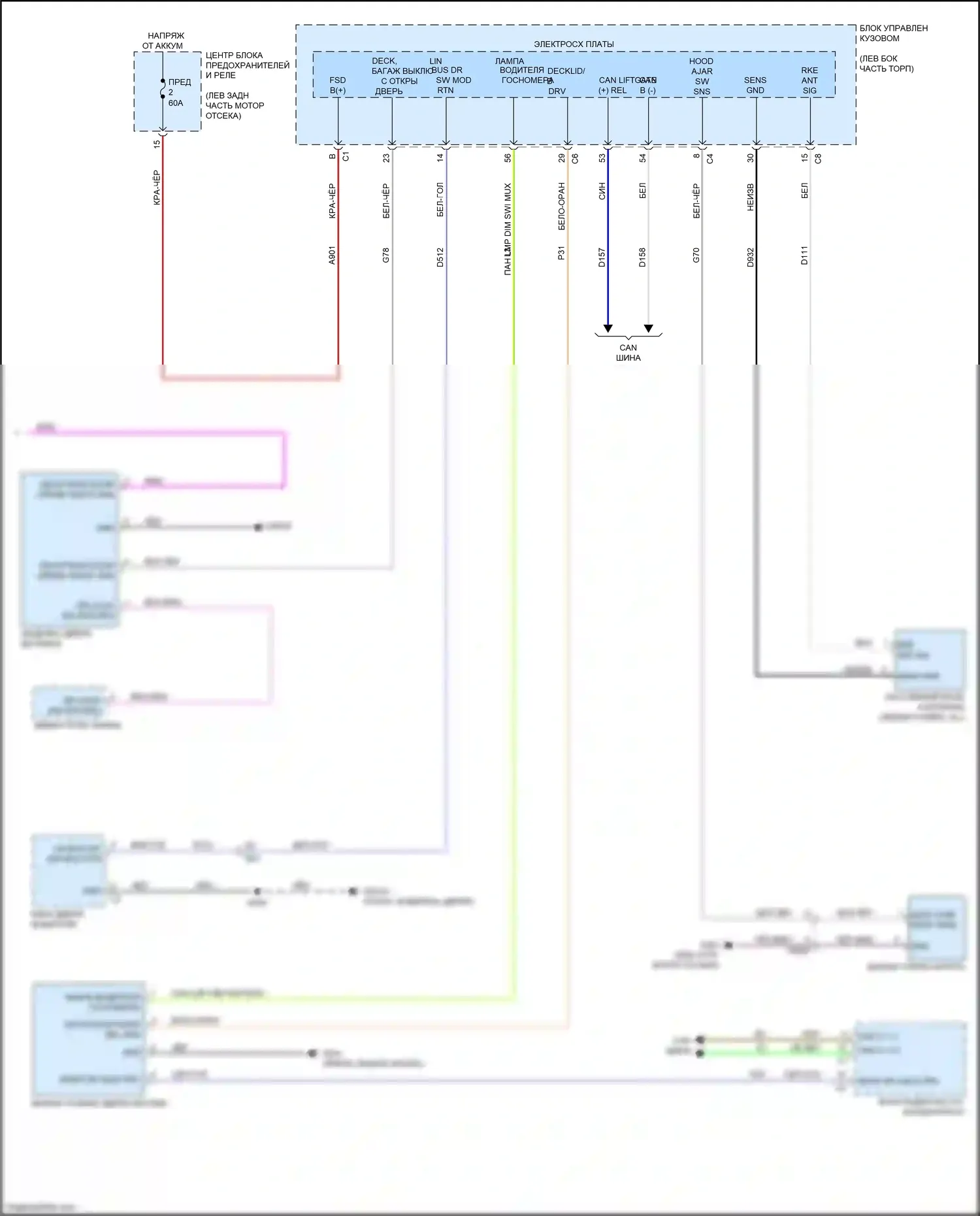 500X FIAT I (2014-2018): Электросхема защиты от взлома (2 из 2) 
