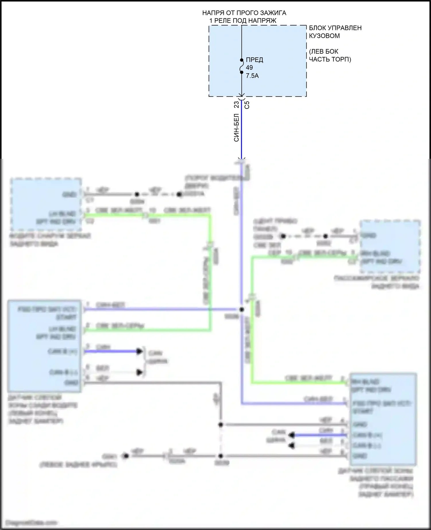 500X FIAT I (2014-2018): Электросхема мониторинга в слепой зоне 