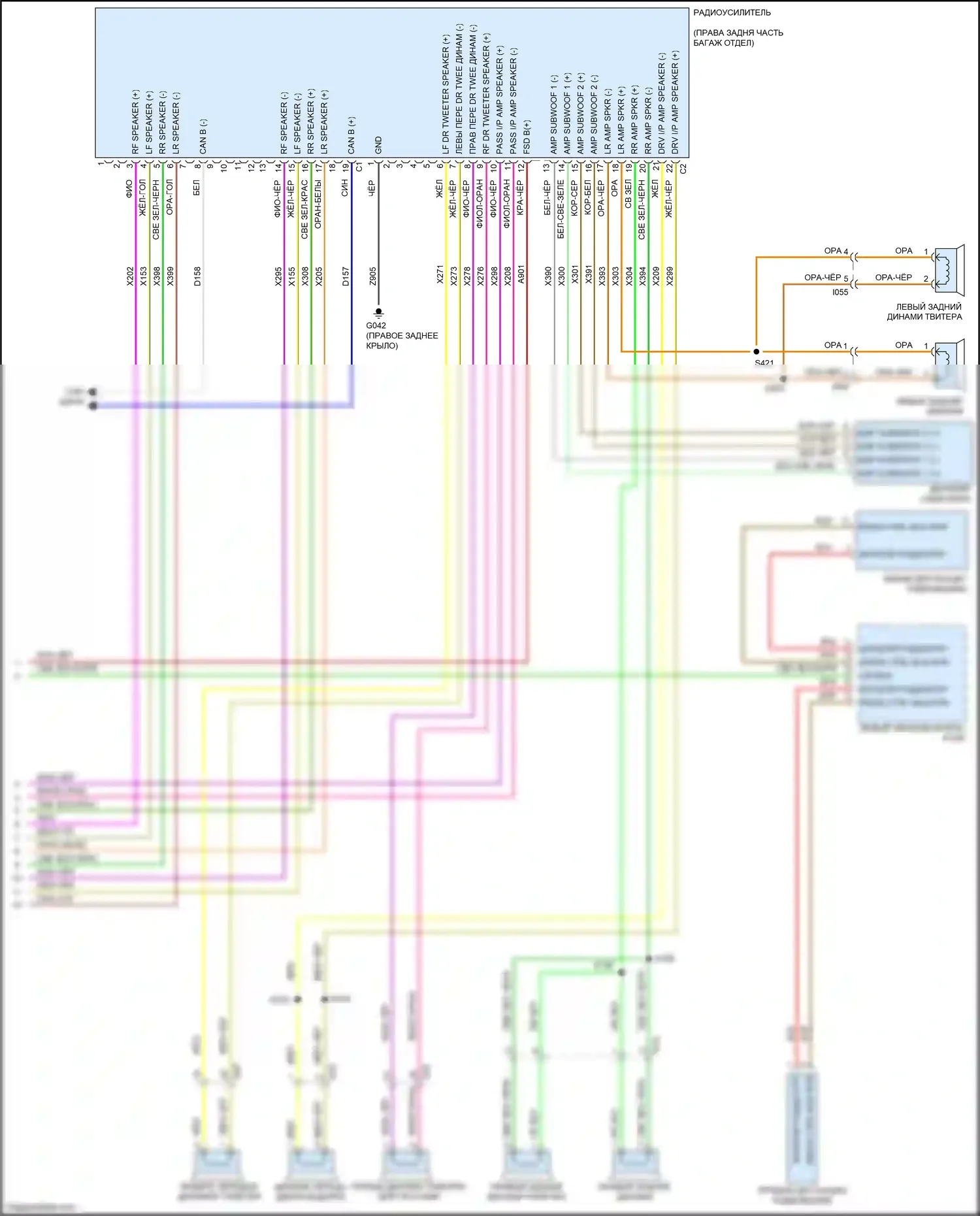 500X FIAT I (2014-2018): Электросхема навигации, премиум (3 из 3) 