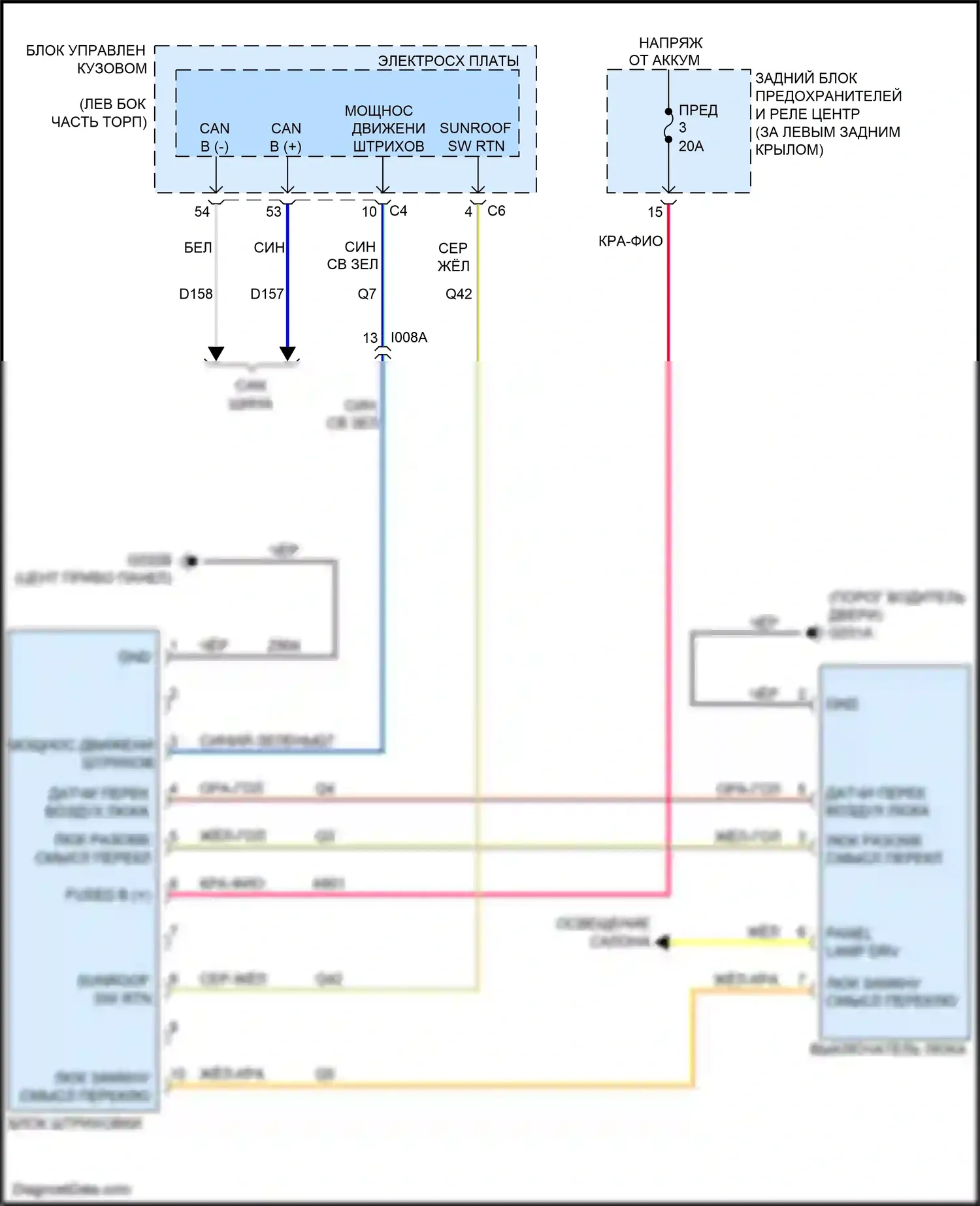 500X FIAT I (2014-2018): Электросхема складной крыши/люка 