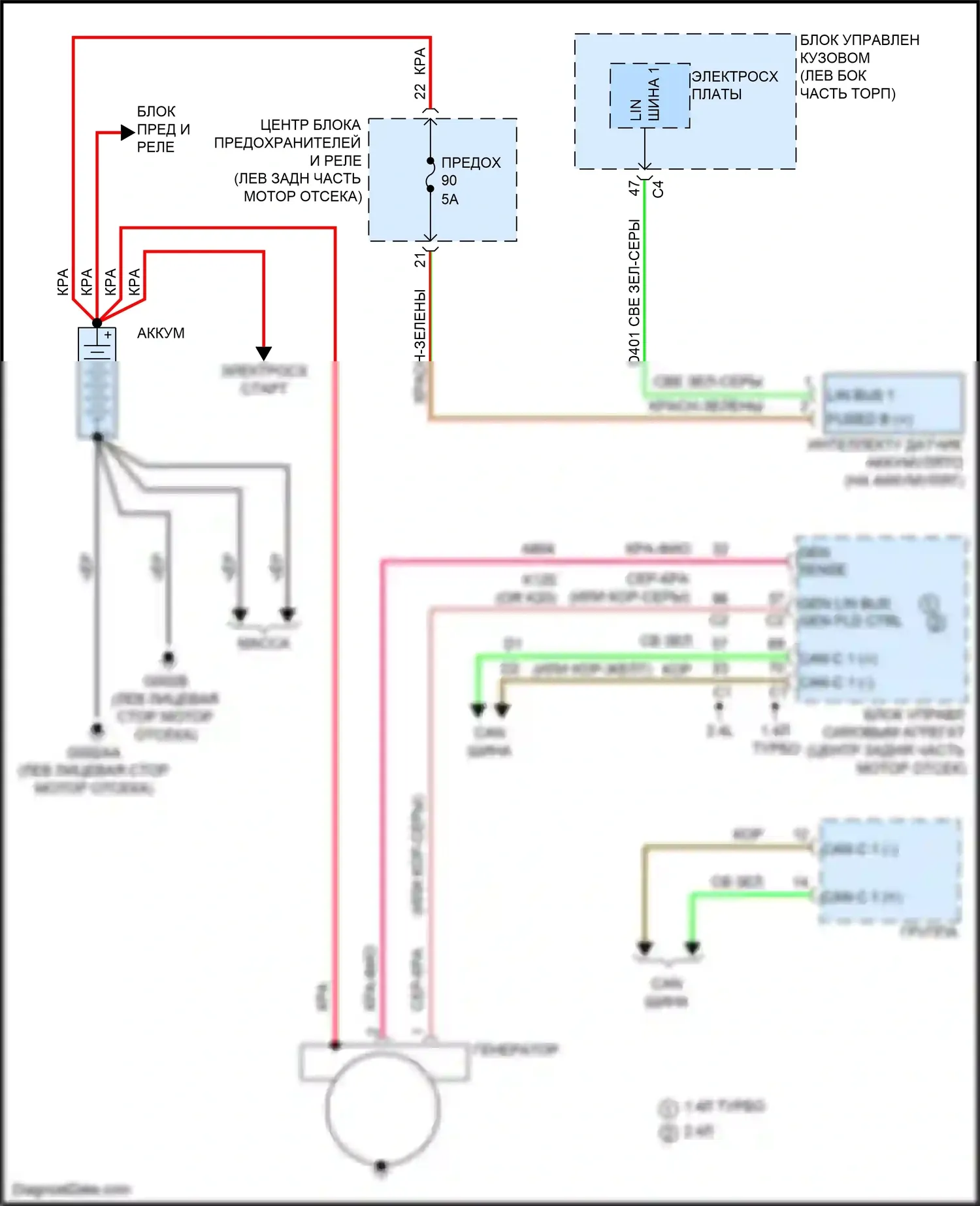 500X FIAT I (2014-2018): Электросхема генератора 