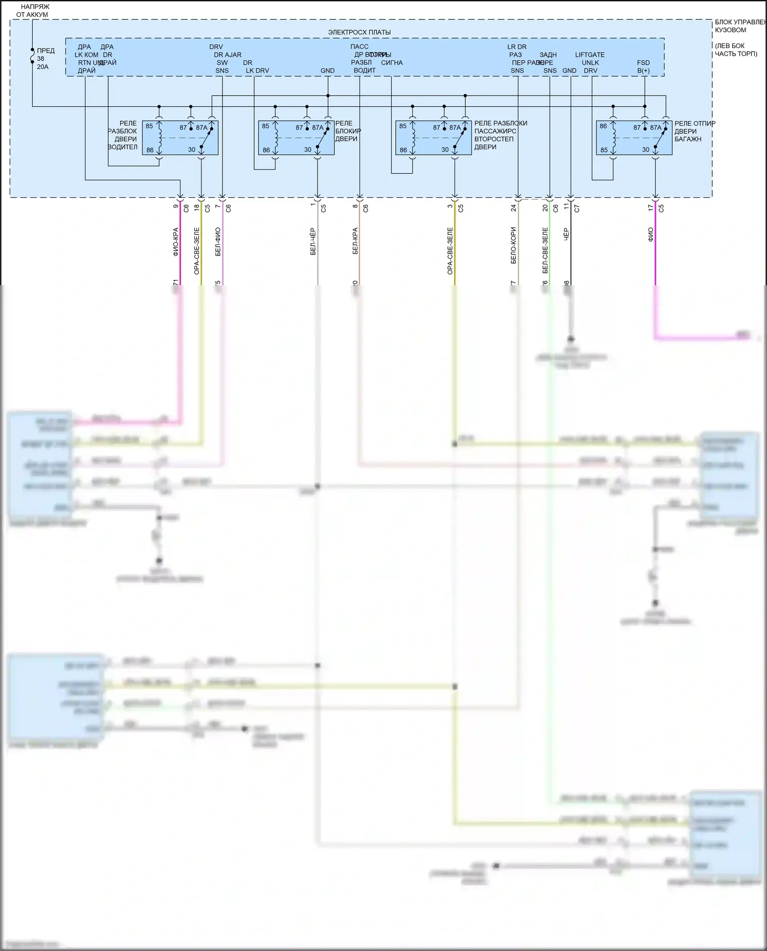 500X FIAT I (2014-2018): Электросхема центрального замка (1 из 2) 
