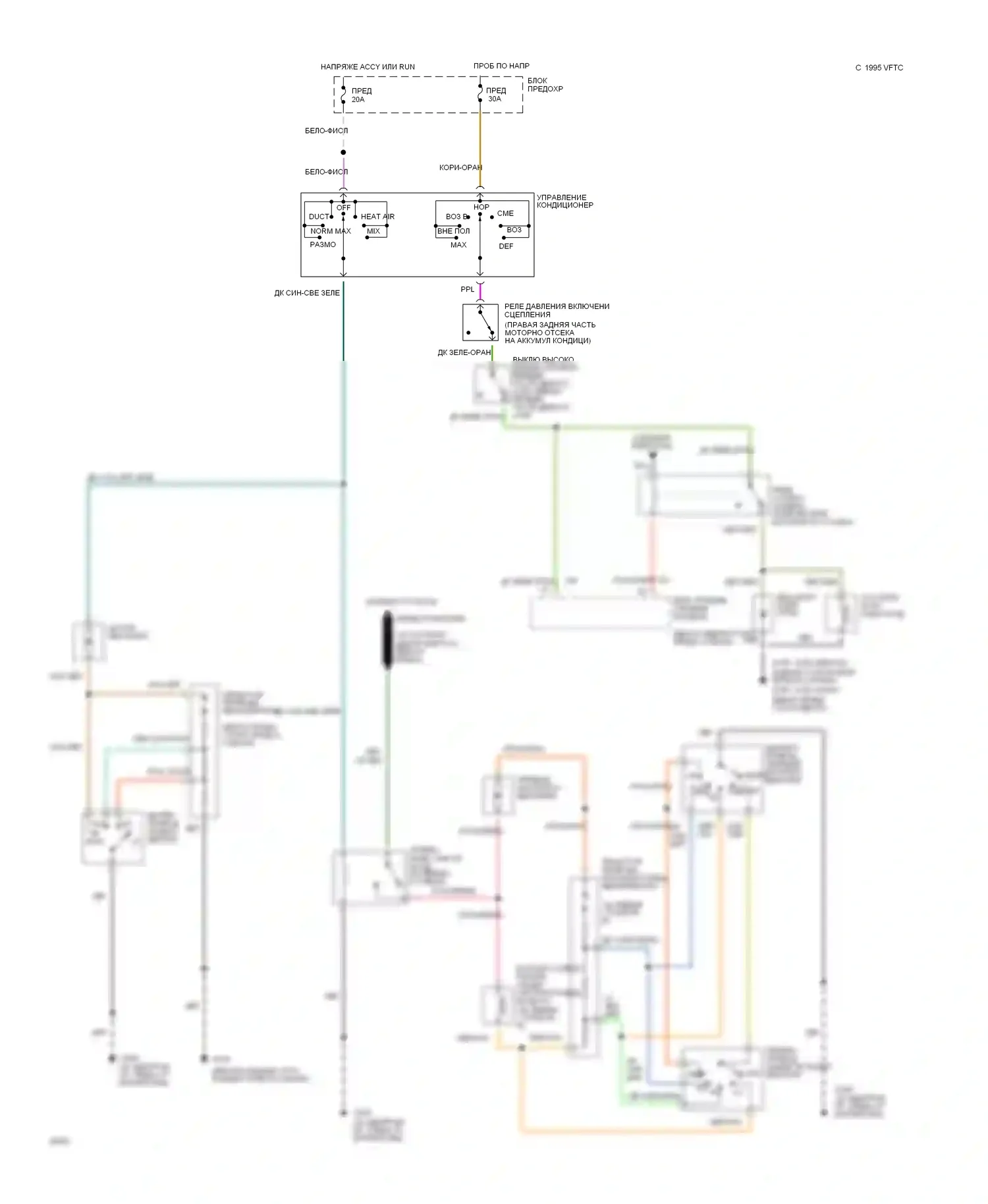 Aerostar Ford I (1986-1997): Электросхема кондиционера 