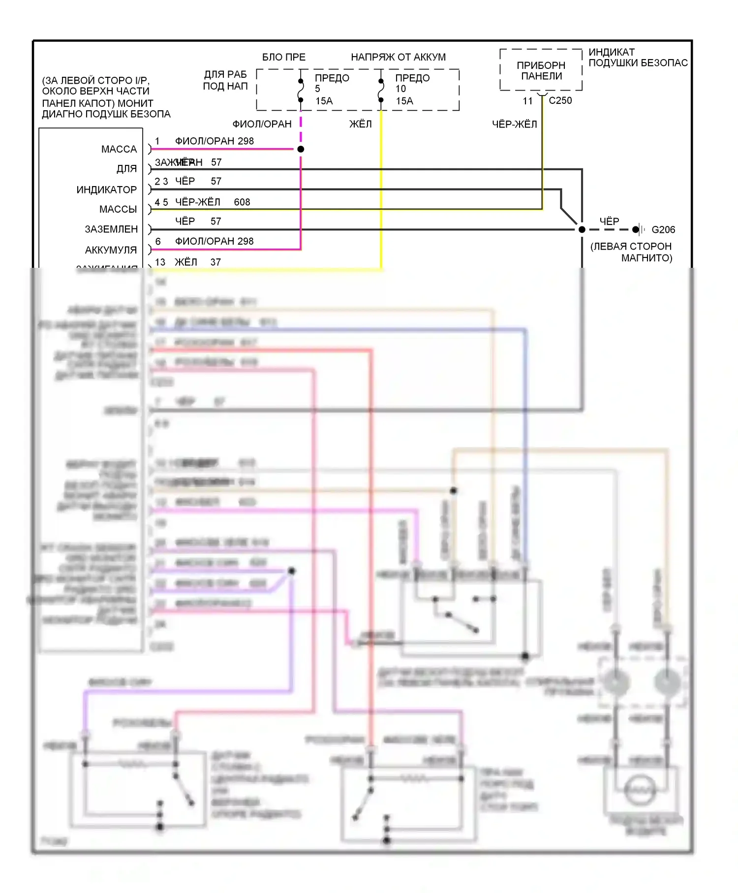 Aerostar Ford I (1986-1997): Электросхема подушек безопасности 