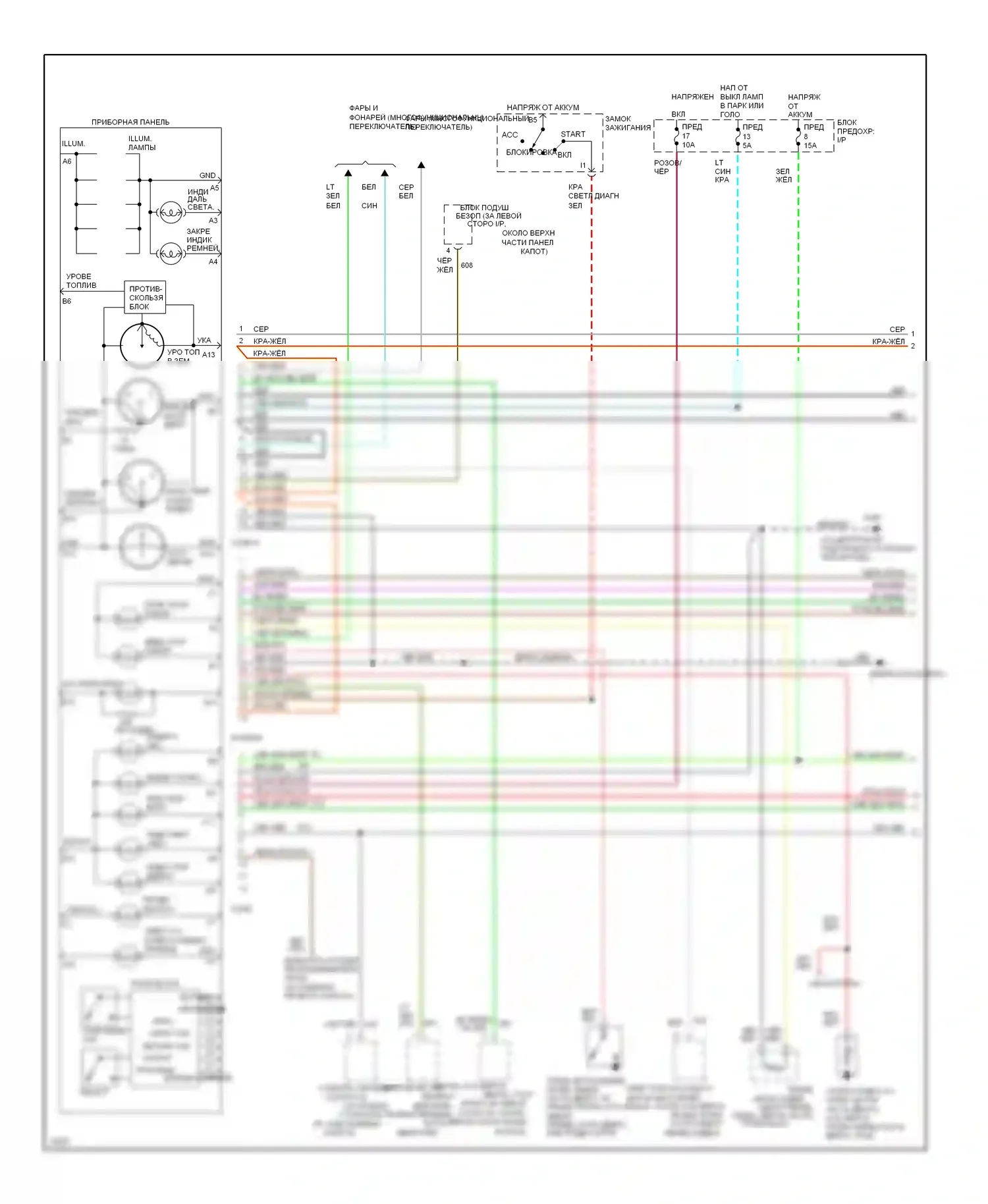 Aerostar Ford I (1986-1997): Электросхема приборной панели (1 из 2) 
