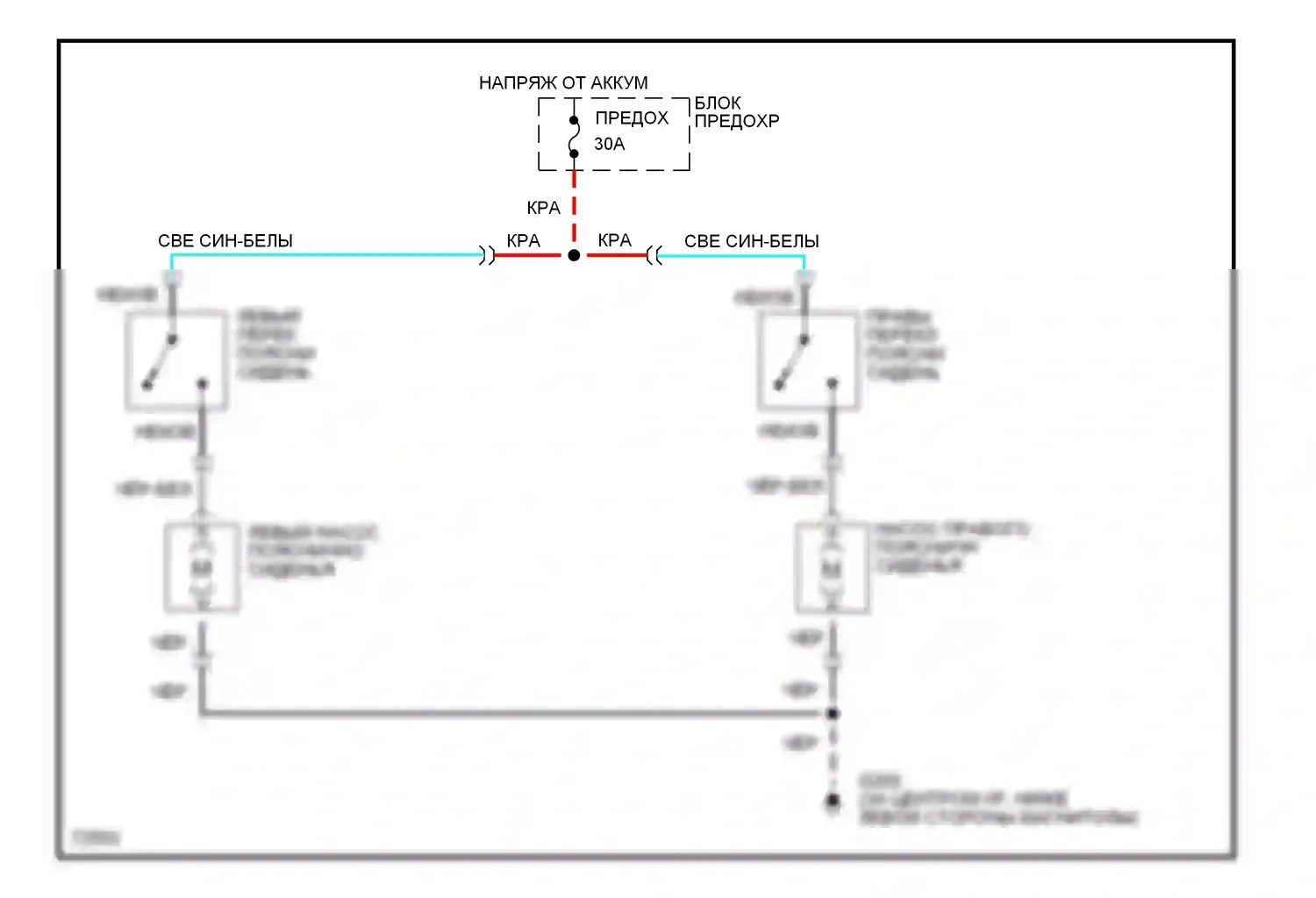Aerostar Ford I (1986-1997): Поясничная электросхема 