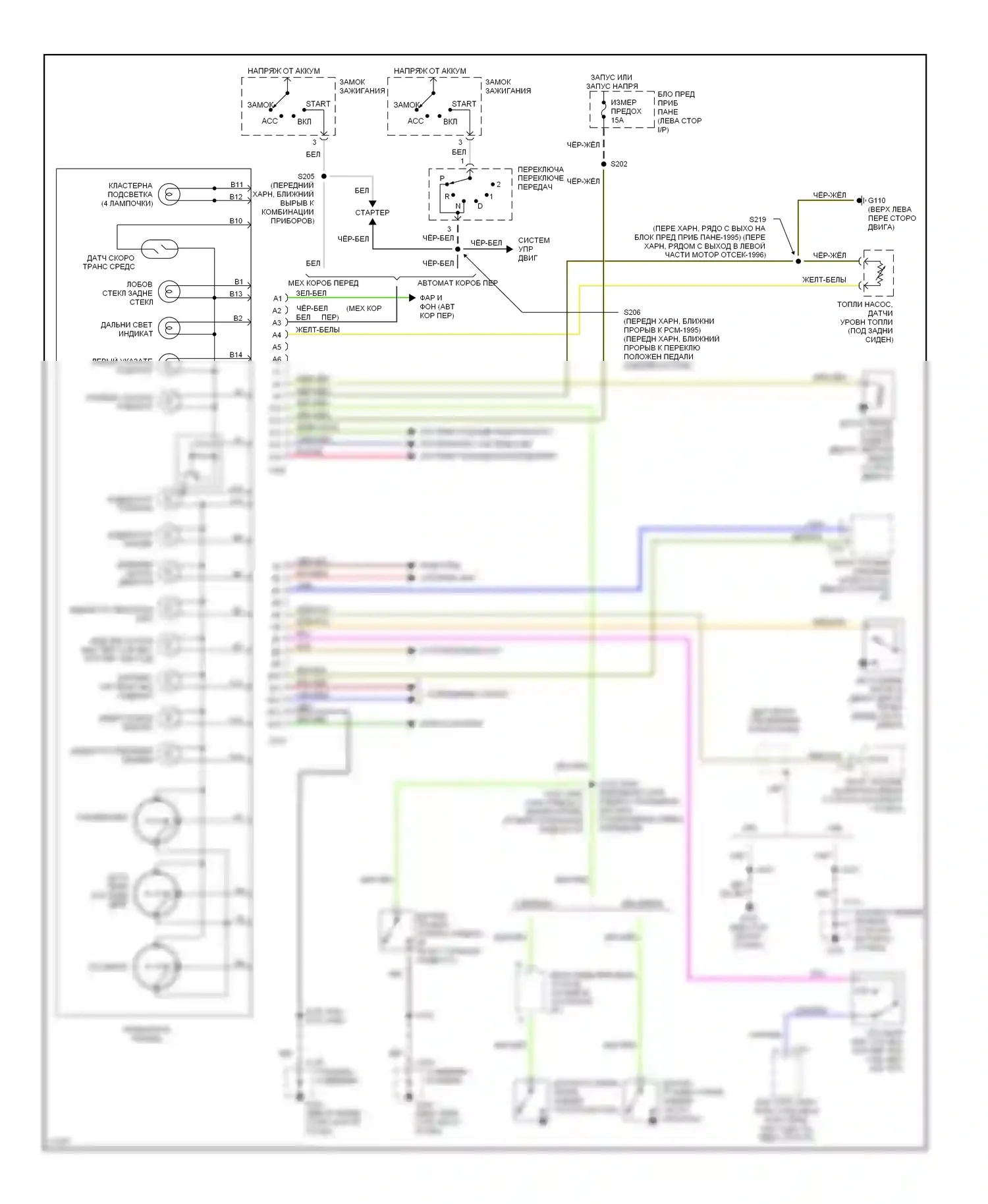 Aspire Ford I (1993-1997): Электросхема приборной панели 