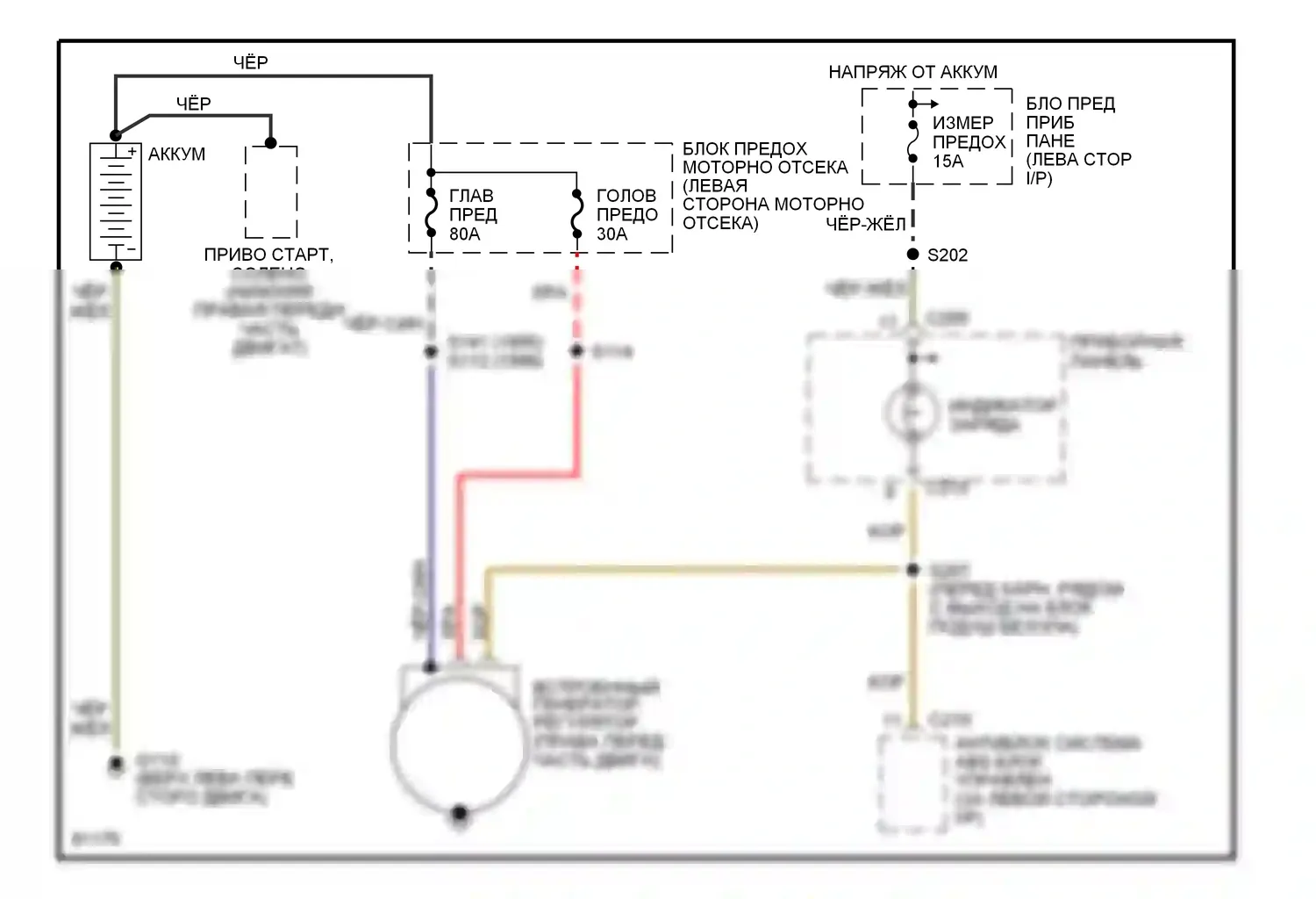 Aspire Ford I (1993-1997): Электросхема генератора 