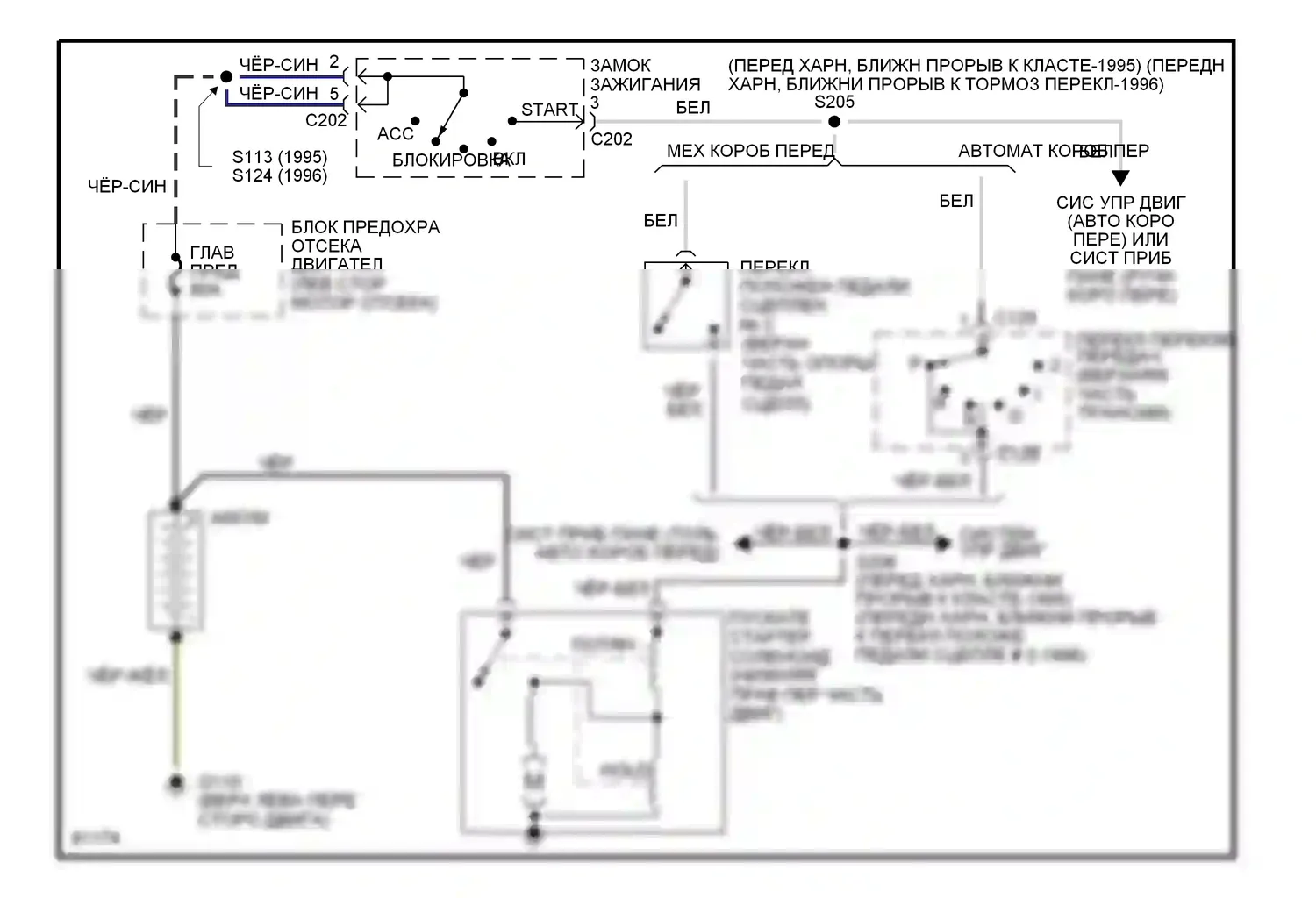 Aspire Ford I (1993-1997): Электросхема стартера 
