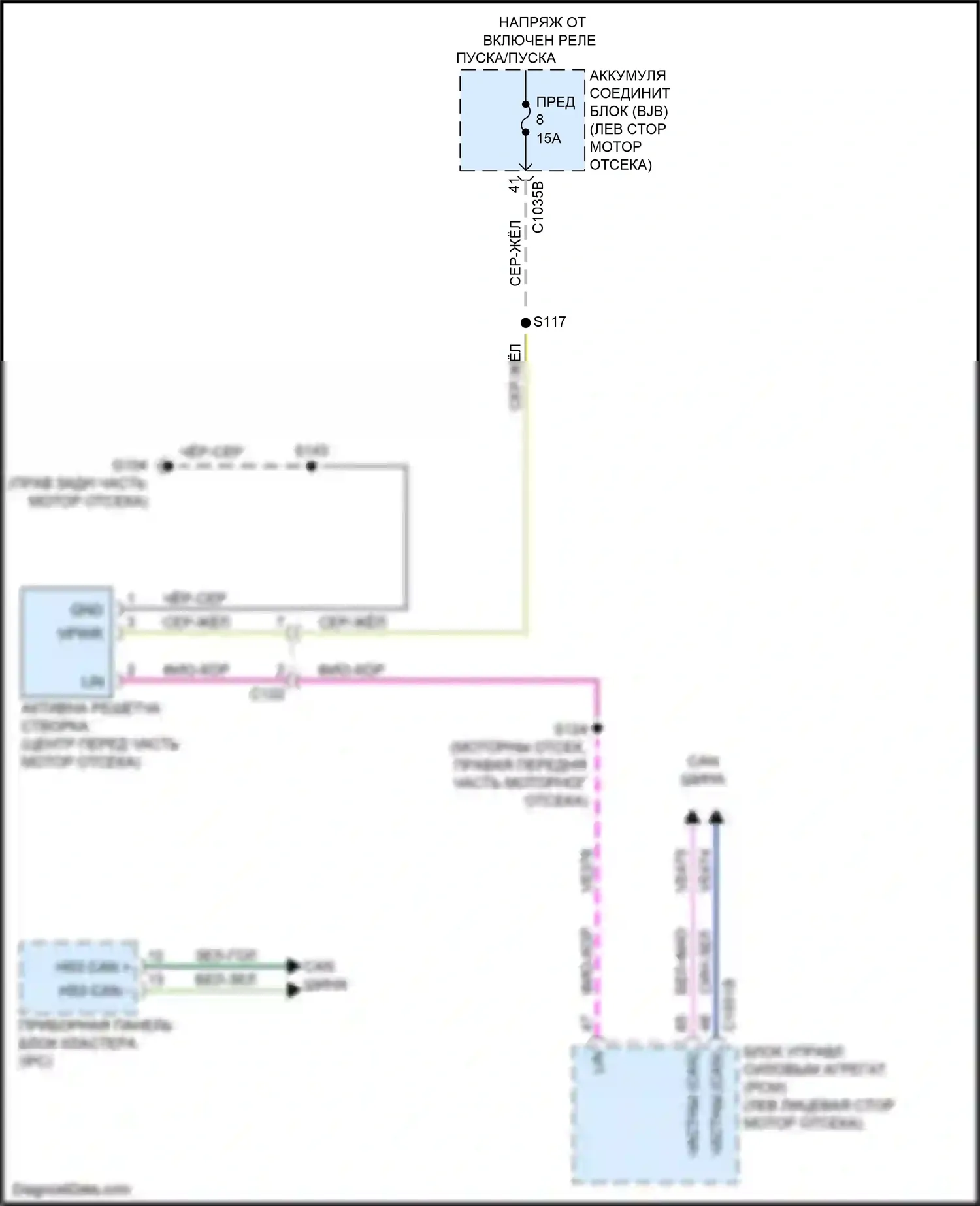 Bronco Sport Ford I (2020-2024): Электросхема активных управление кузовом и подвеской 