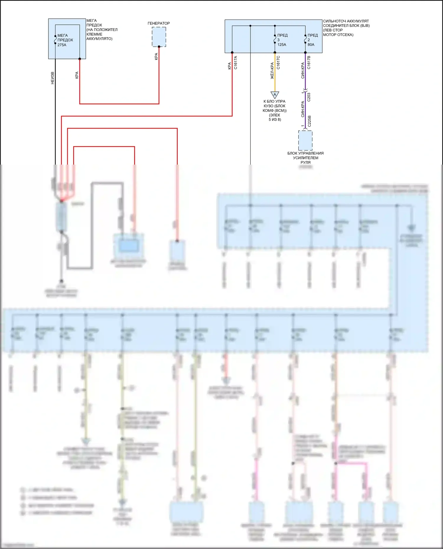 Bronco Sport Ford I (2020-2024): Электросхема блока предохранителей реле (1 из 8) 