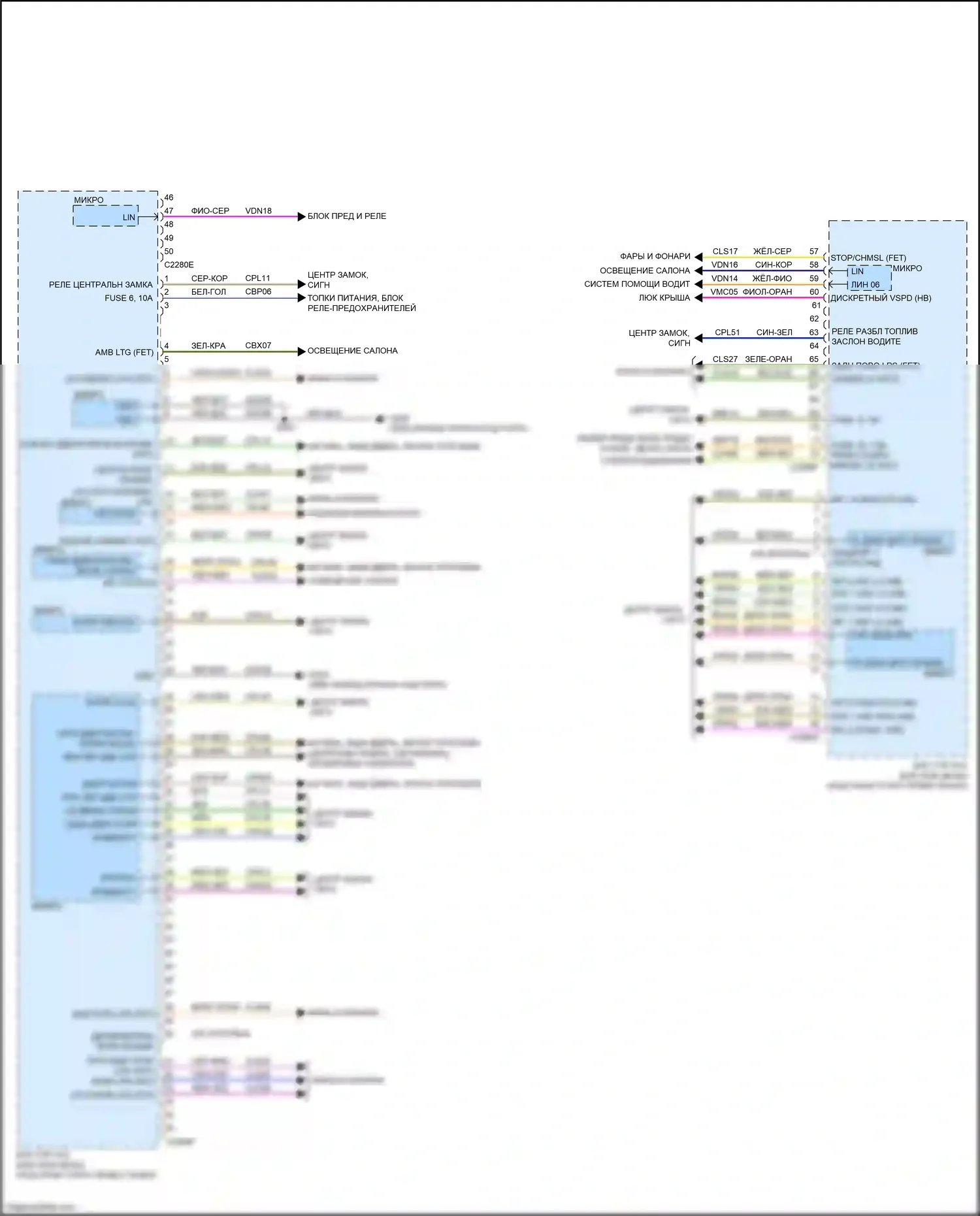 Bronco Sport Ford I (2020-2024): Электросхема блоков управления кузовом (2 из 2) 