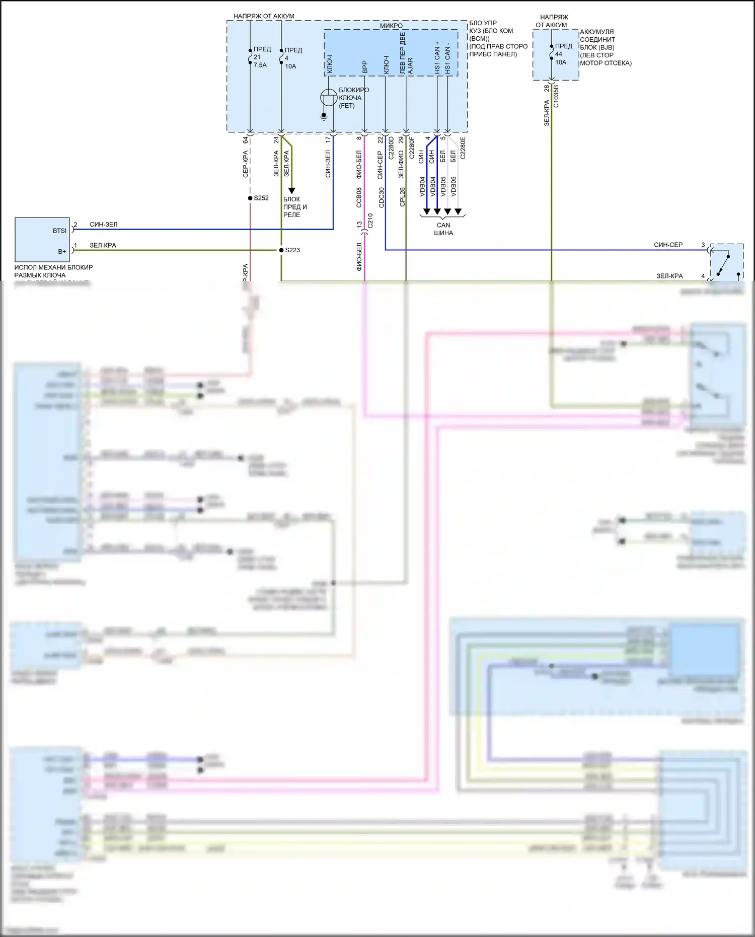 Bronco Sport Ford I (2020-2024): Электросхема блокировки селектора 