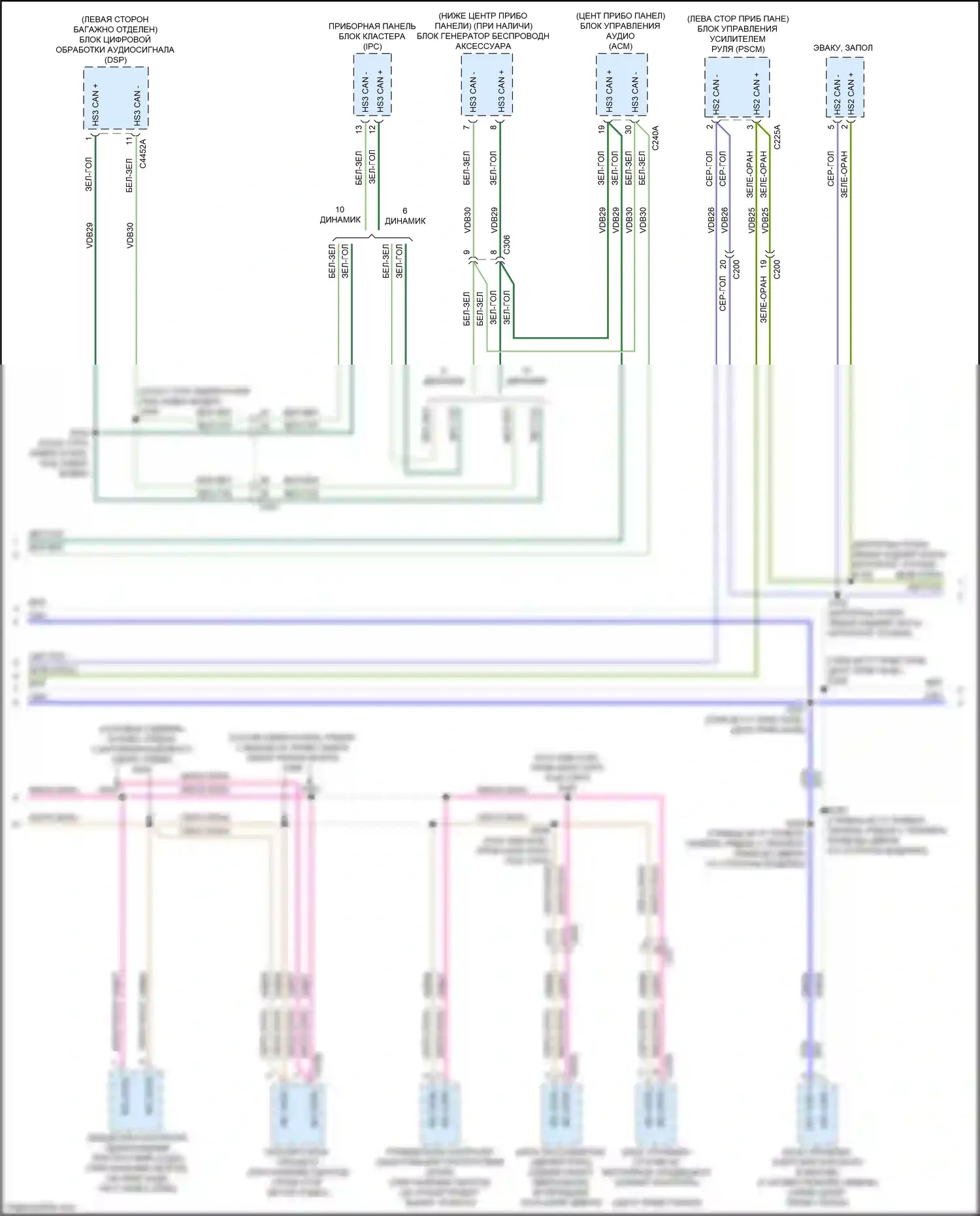 Bronco Sport Ford I (2020-2024): Can шина электросхема (2 из 3) 