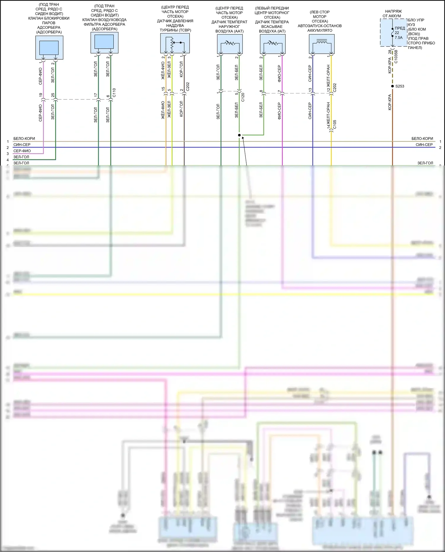 Bronco Sport Ford I (2020-2024): Электросхема двигателя 1.5л турбо (2 из 7) 