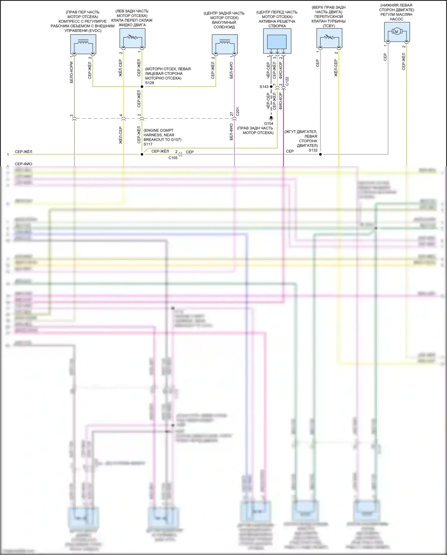 Bronco Sport Ford I (2020-2024): Электросхема двигателя 2.0л турбо (4 из 8) 