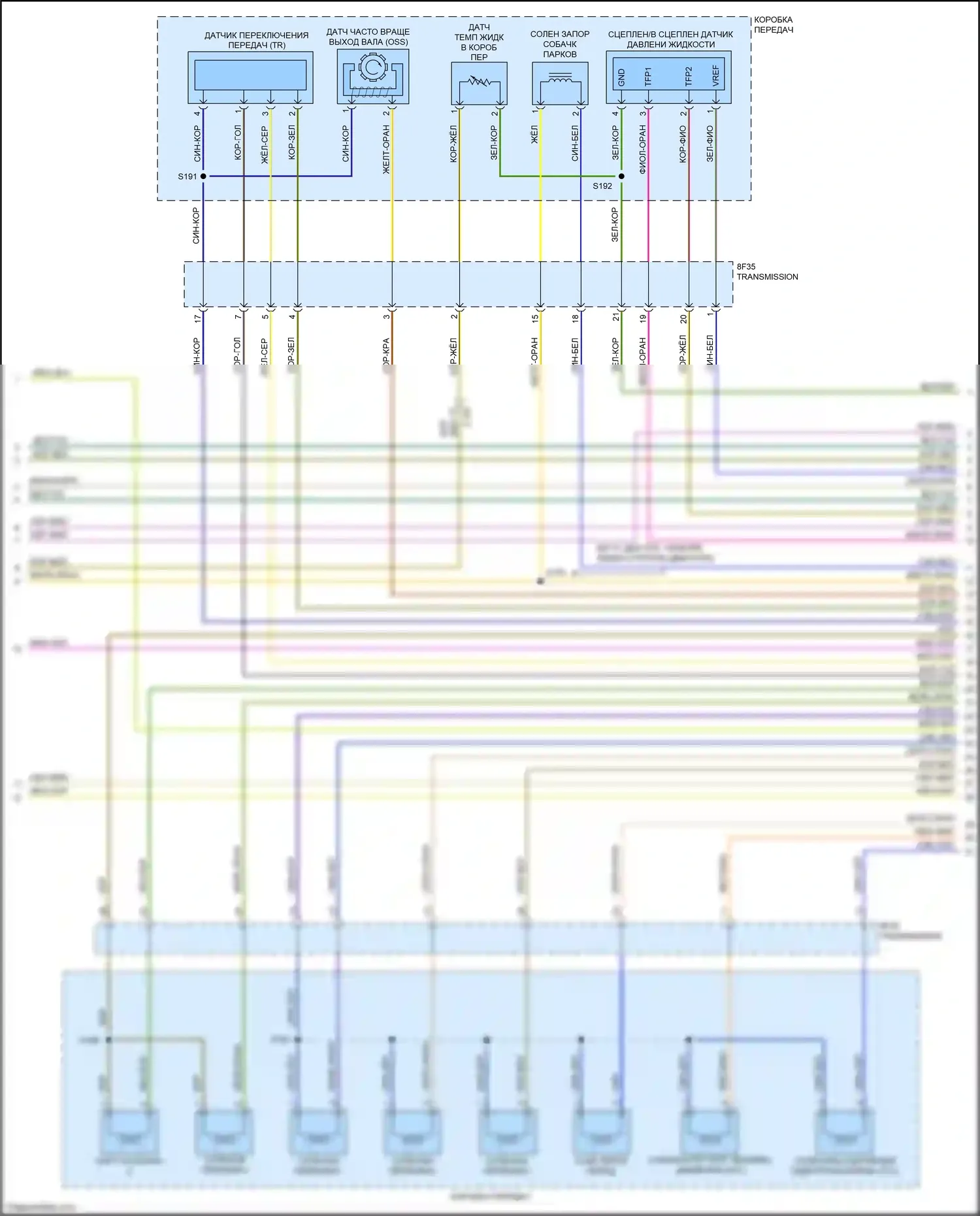 Bronco Sport Ford I (2020-2024): Электросхема двигателя 2.0л турбо (5 из 8) 