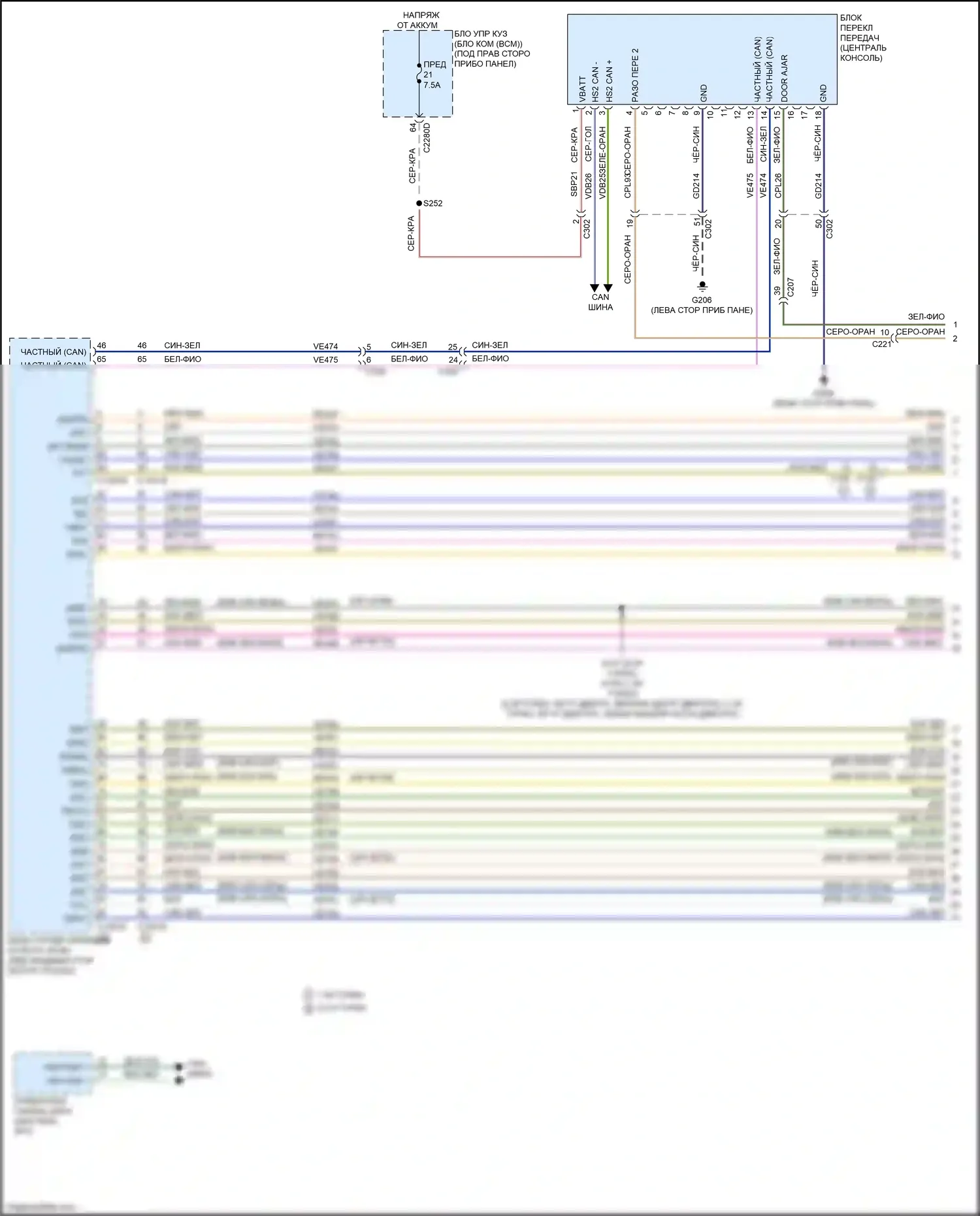Bronco Sport Ford I (2020-2024): Электросхема автоматической коробки передач (1 из 3) 