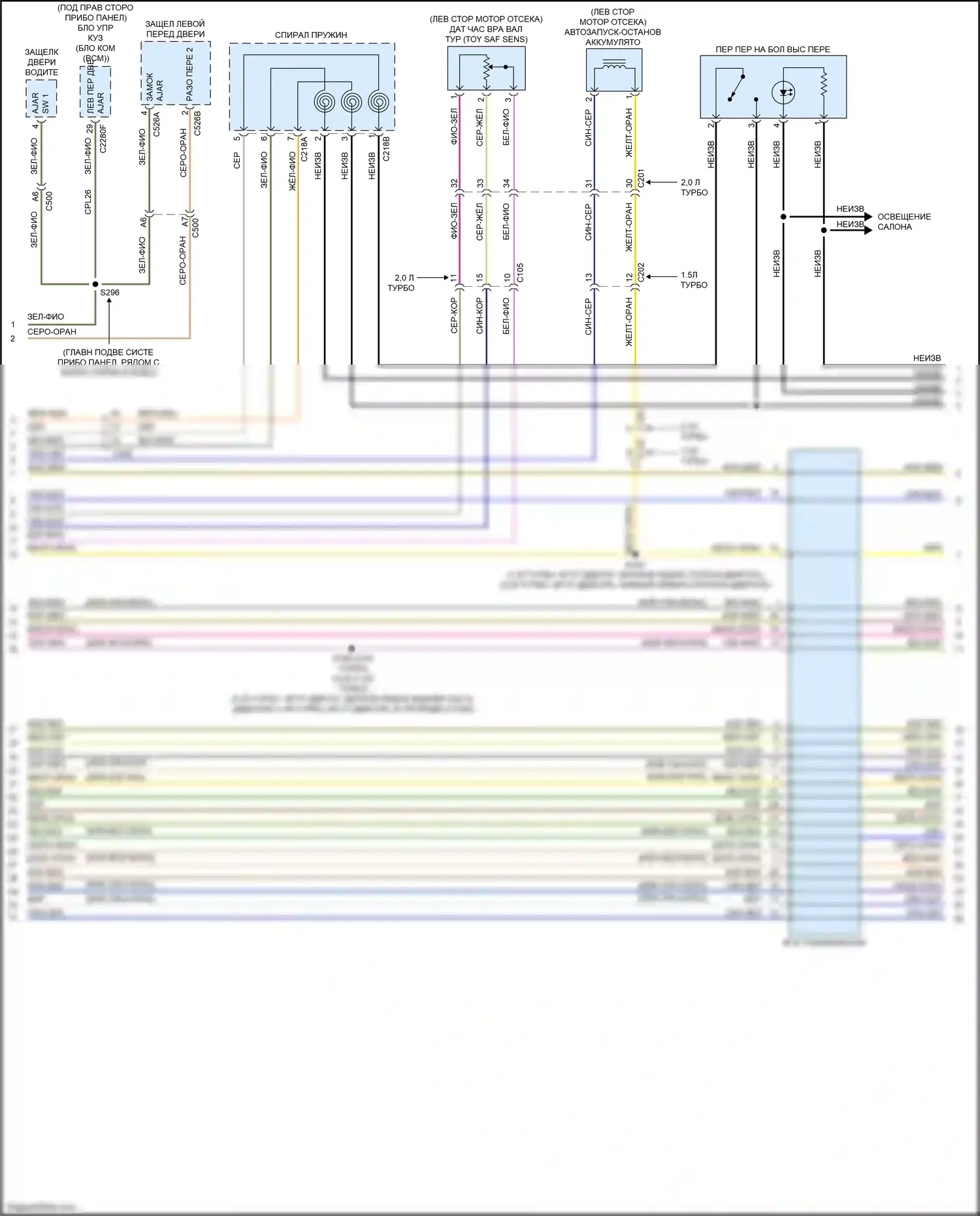 Bronco Sport Ford I (2020-2024): Электросхема автоматической коробки передач (2 из 3) 