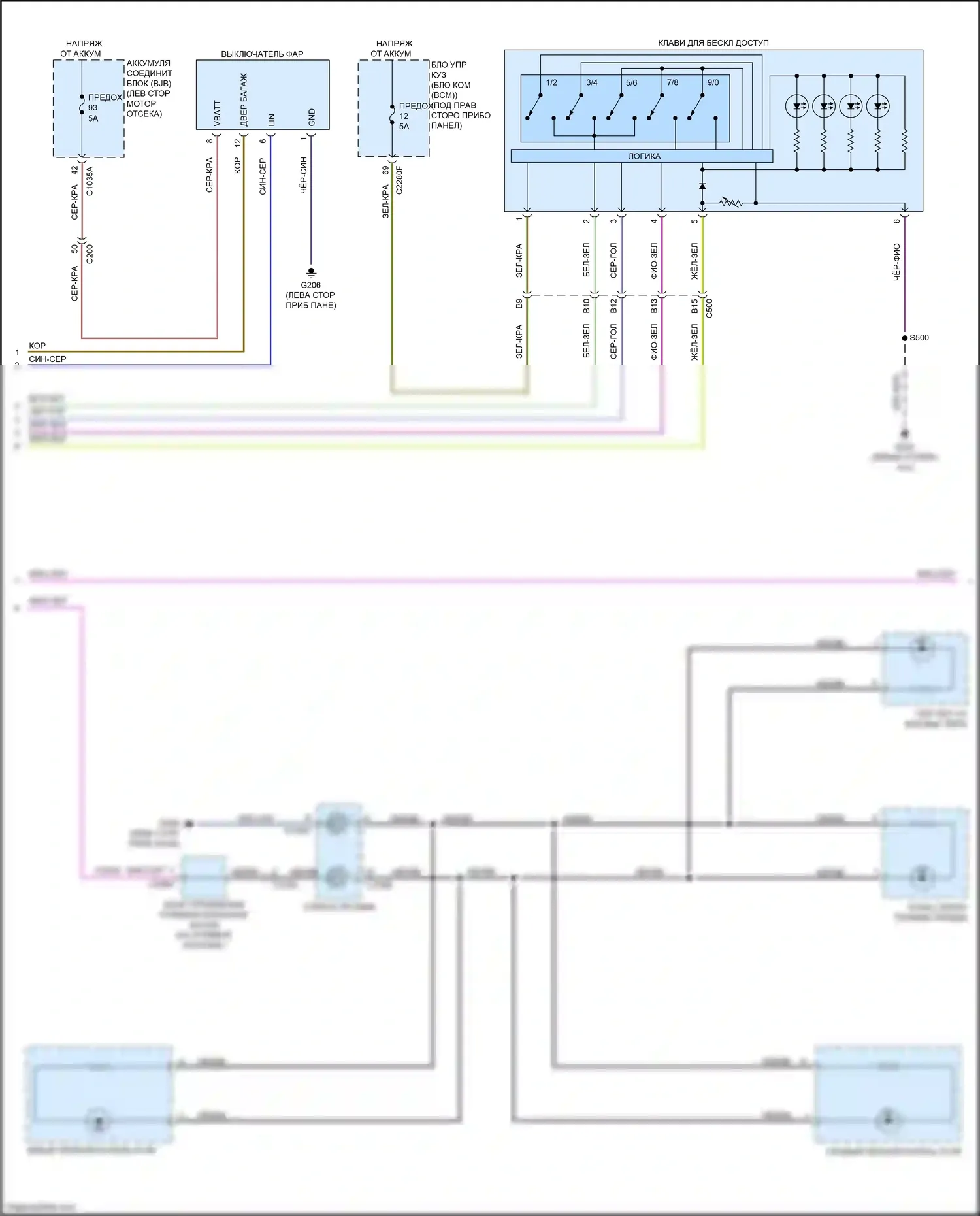 Bronco Sport Ford I (2020-2024): Электросхема подсветки приборной панели (2 из 3) 