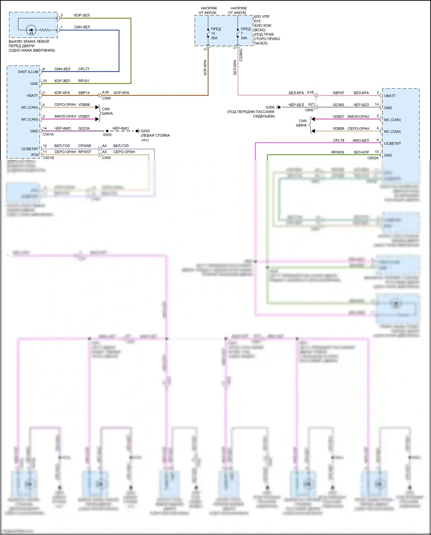 Bronco Sport Ford I (2020-2024): Электросхема подсветки приборной панели (3 из 3) 