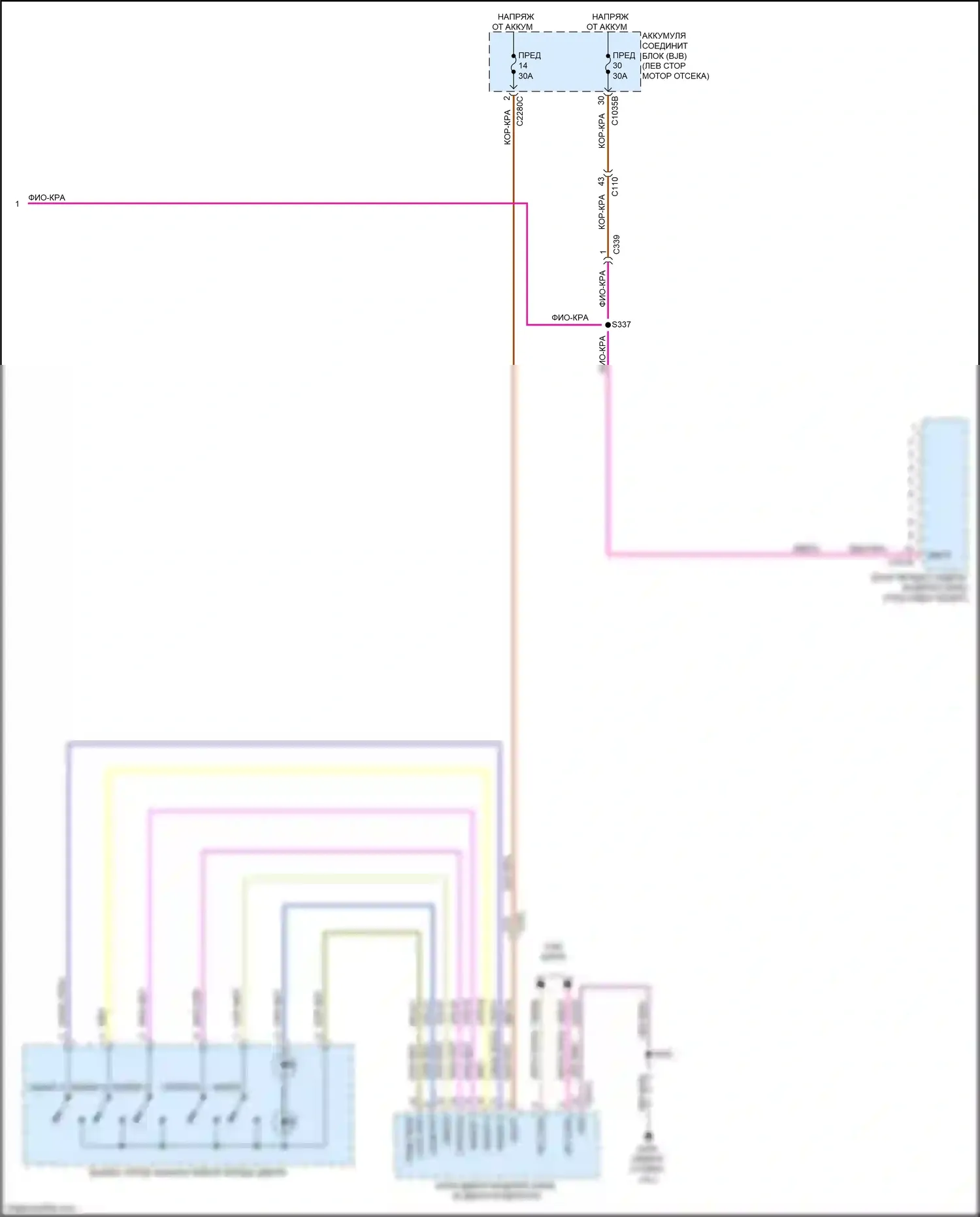Bronco Sport Ford I (2020-2024): Электросхема систем памяти (2 из 2) 