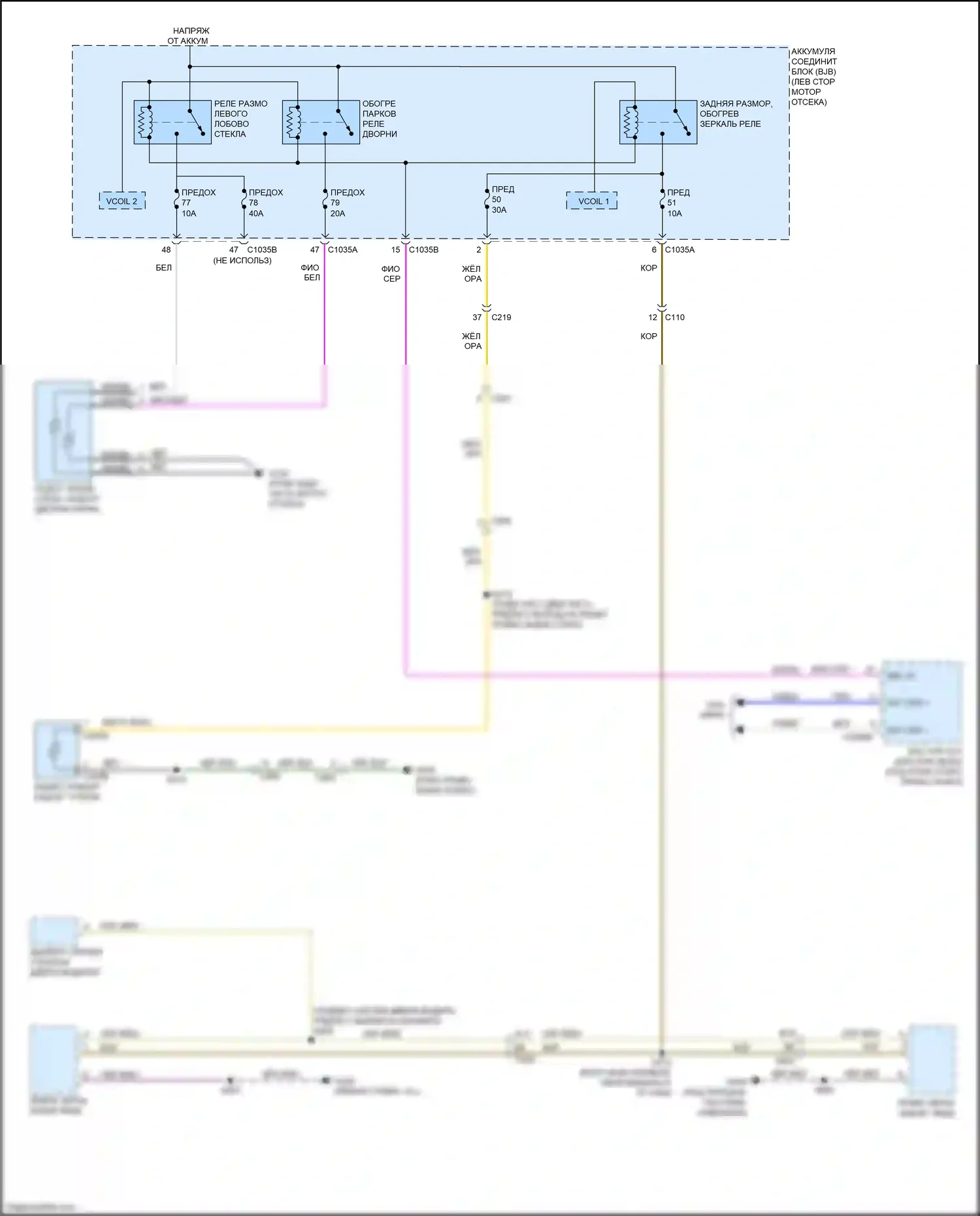 Bronco Sport Ford I (2020-2024): Размагничивает монтажную электросхему, одним касанием вниз 