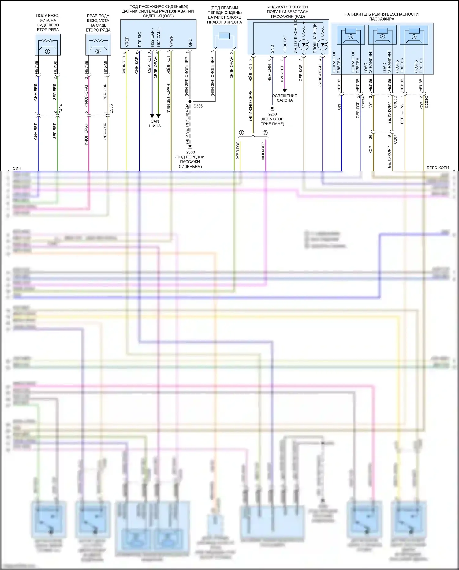 Bronco Sport Ford I (2020-2024): Электросхема подушек безопасности (2 из 3) 