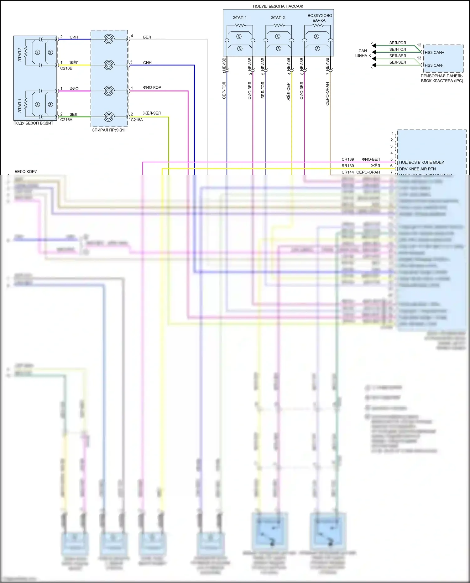 Bronco Sport Ford I (2020-2024): Электросхема подушек безопасности (3 из 3) 