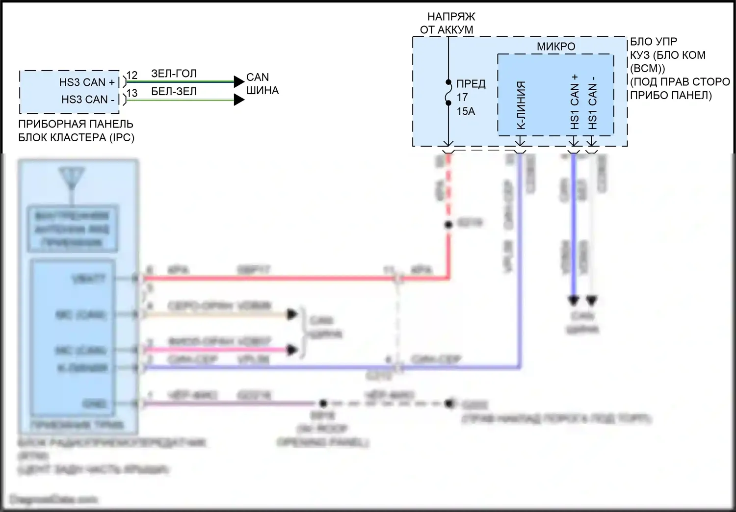 Bronco Sport Ford I (2020-2024): Электросхема контроля давления в шинах 