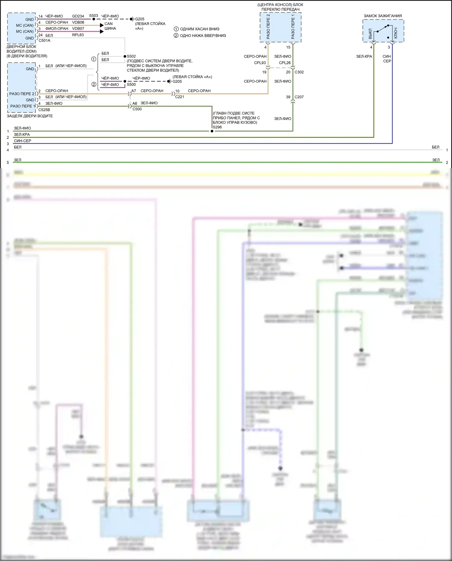 Bronco Sport Ford I (2020-2024): Электросхема приборной панели (2 из 3) 