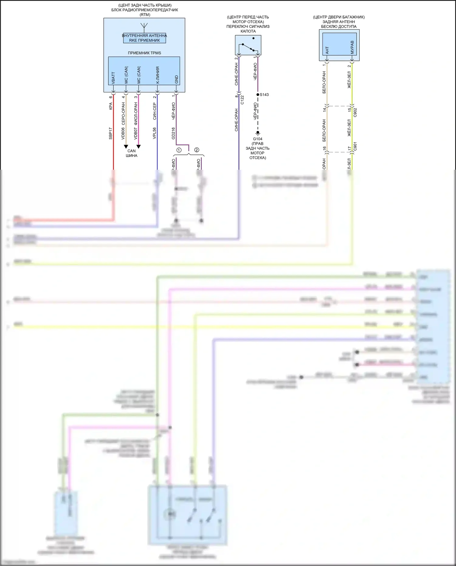 Bronco Sport Ford I (2020-2024): Электросхема защиты от взлома (6 из 6) 